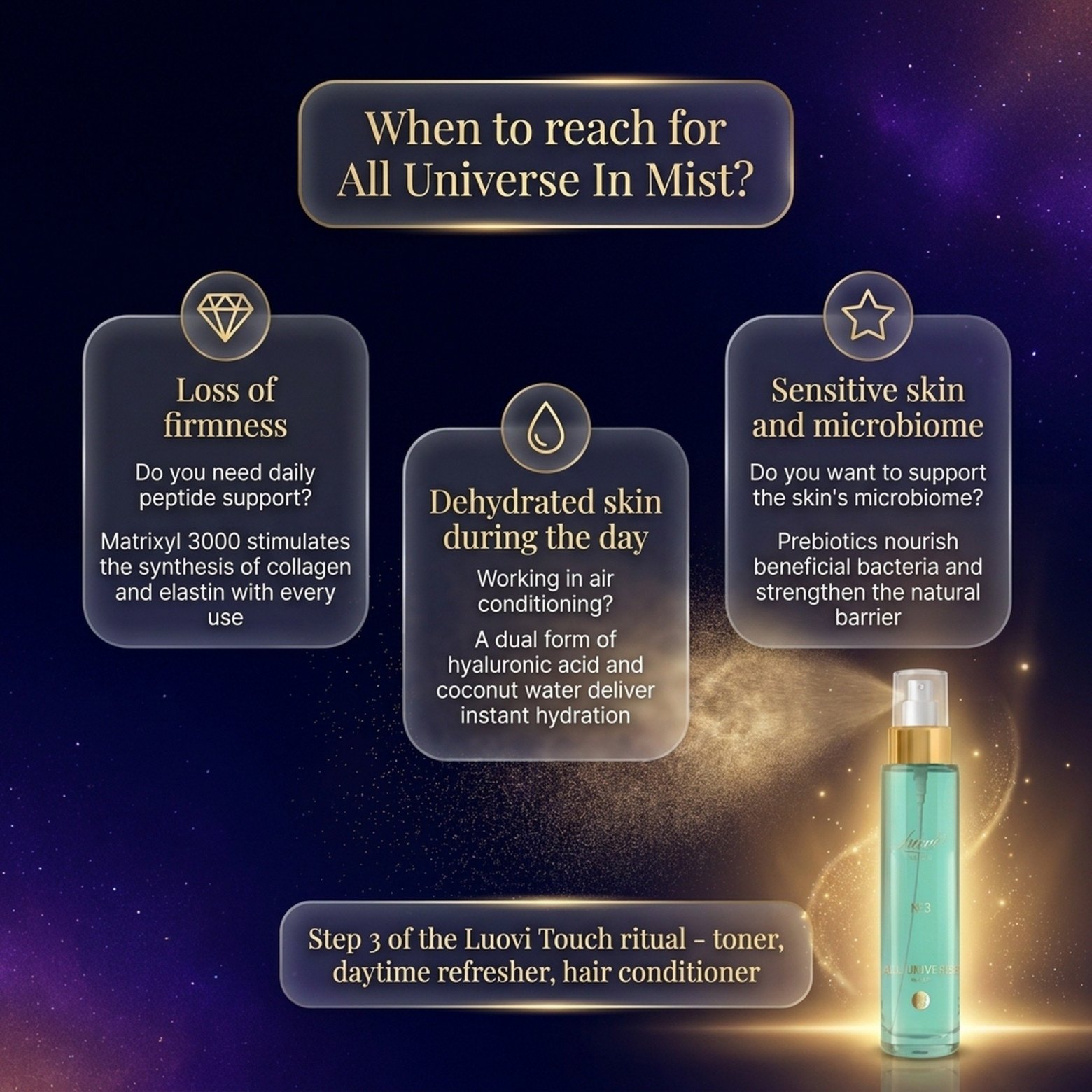 All Universe In Mist No. 3 – Luovi Touch