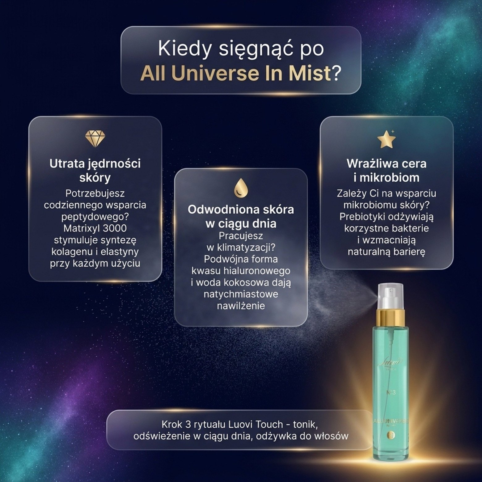 All Universe In Mist No. 3 – Luovi Touch