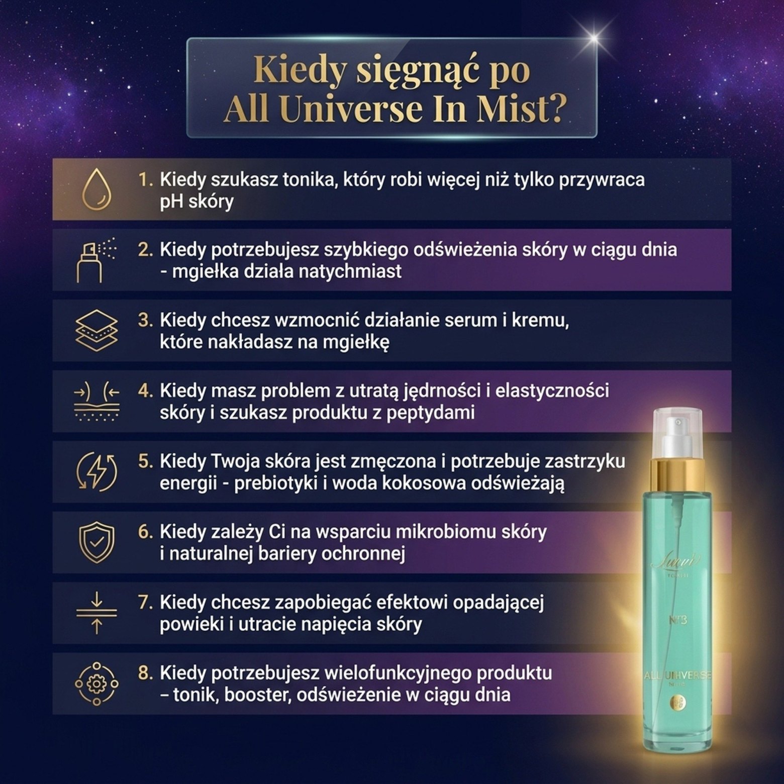 All Universe In Mist No. 3 – Luovi Touch