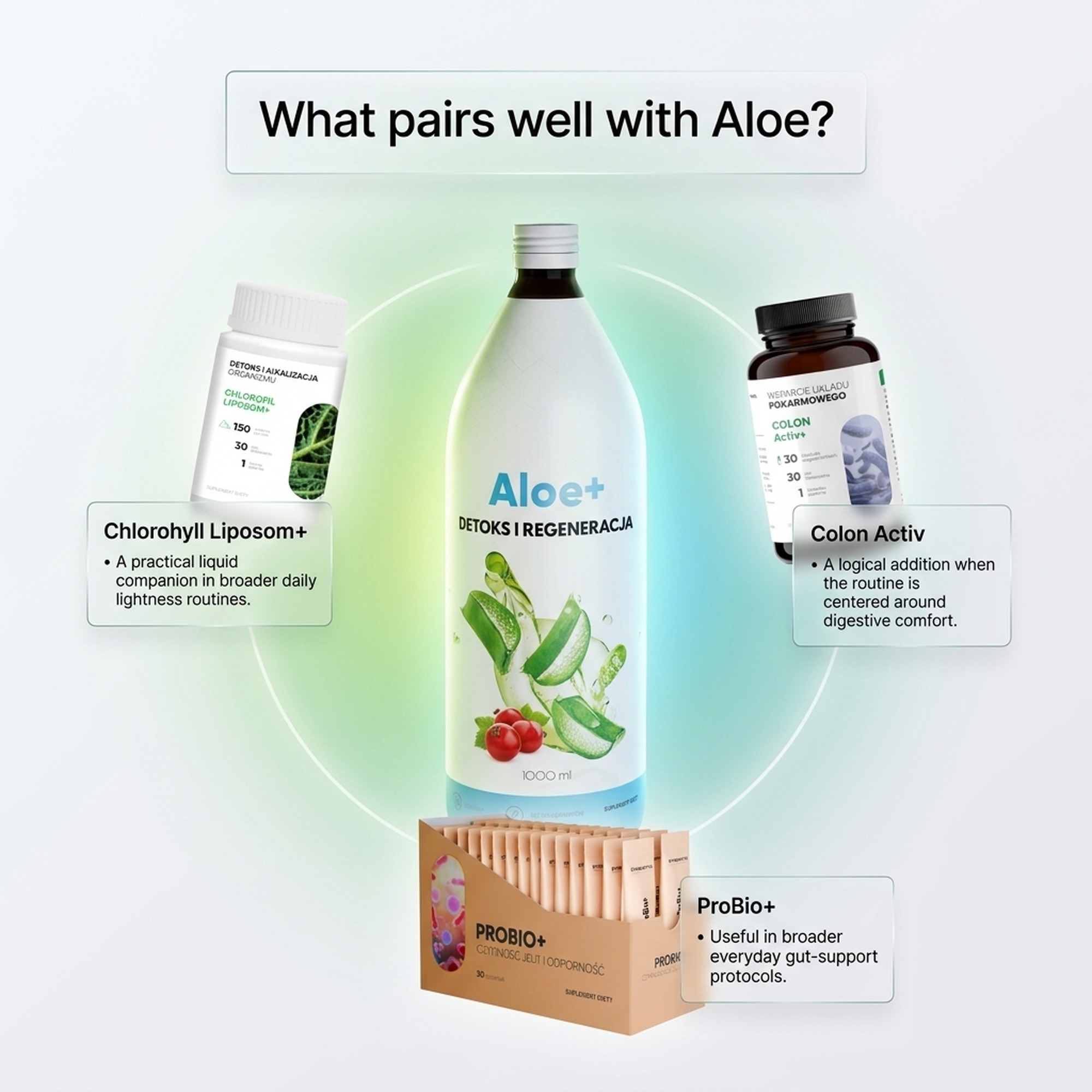 Aloe+ - Aloe Juice + Rose Hip + Vitamin C for Digestion and Immunity