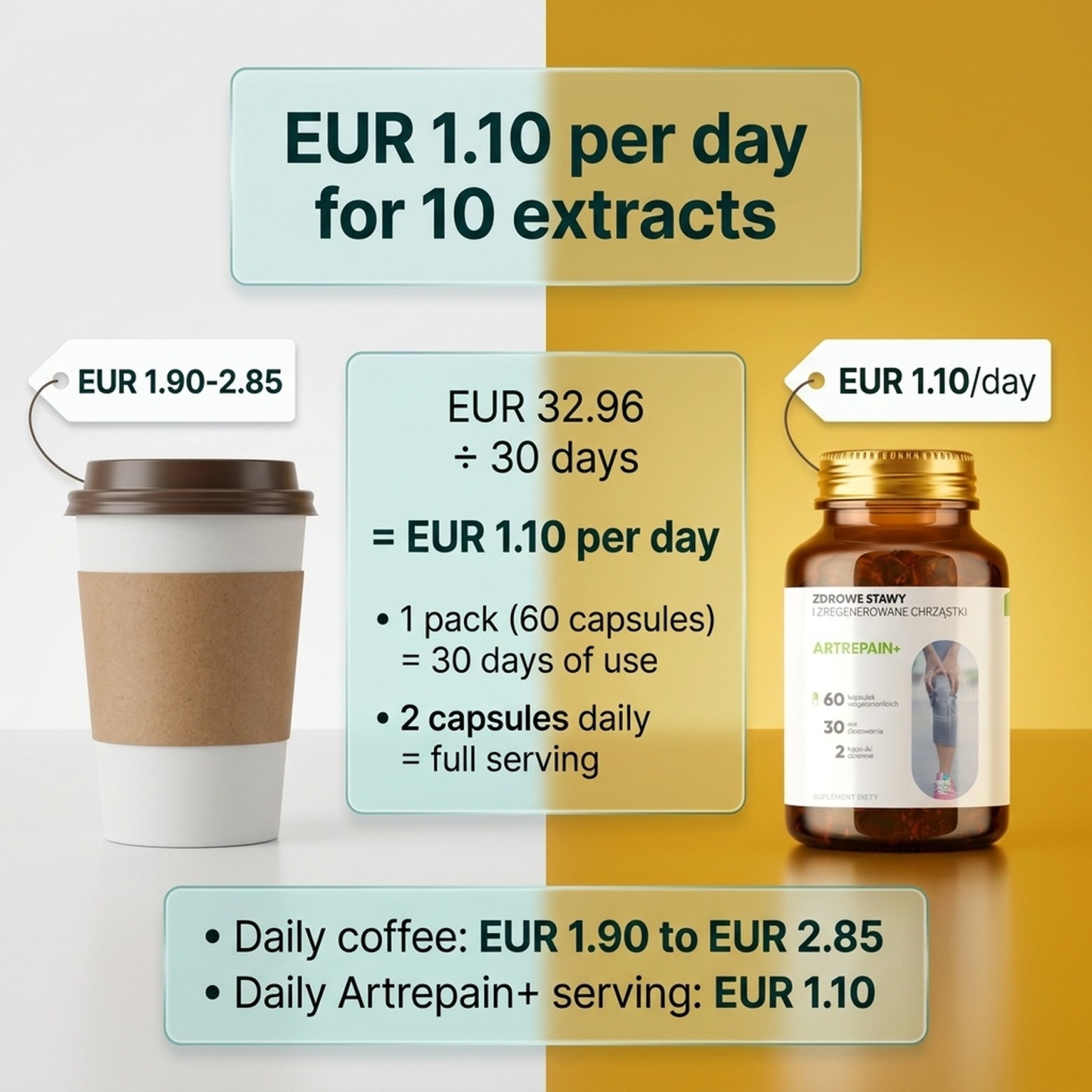 Artrepain+ - Boswellia + Ledebouriella + Achyranthes for Joint Support