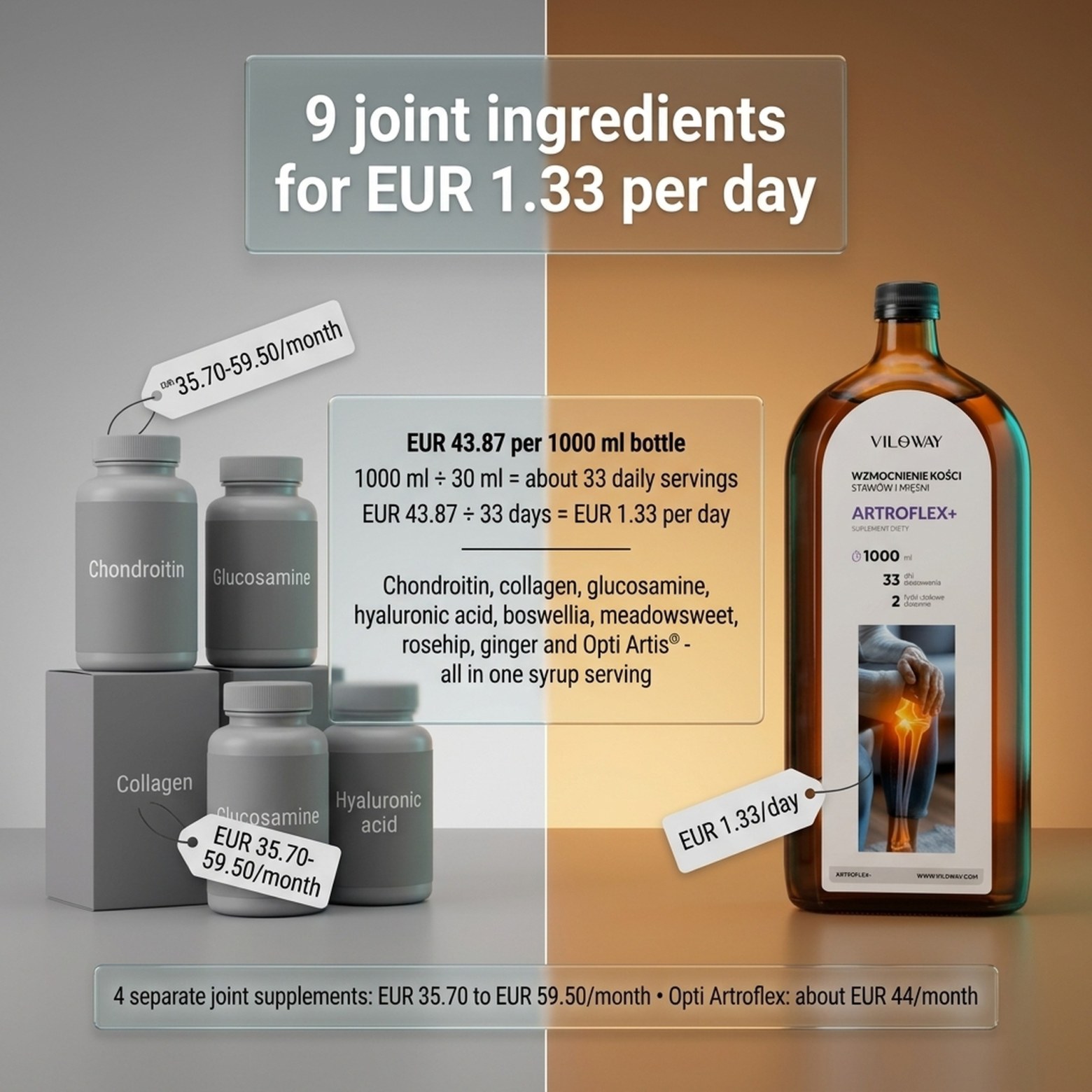 Artroflex - Chondroitin + Opti Artis + Collagen + Boswellia - Syrup