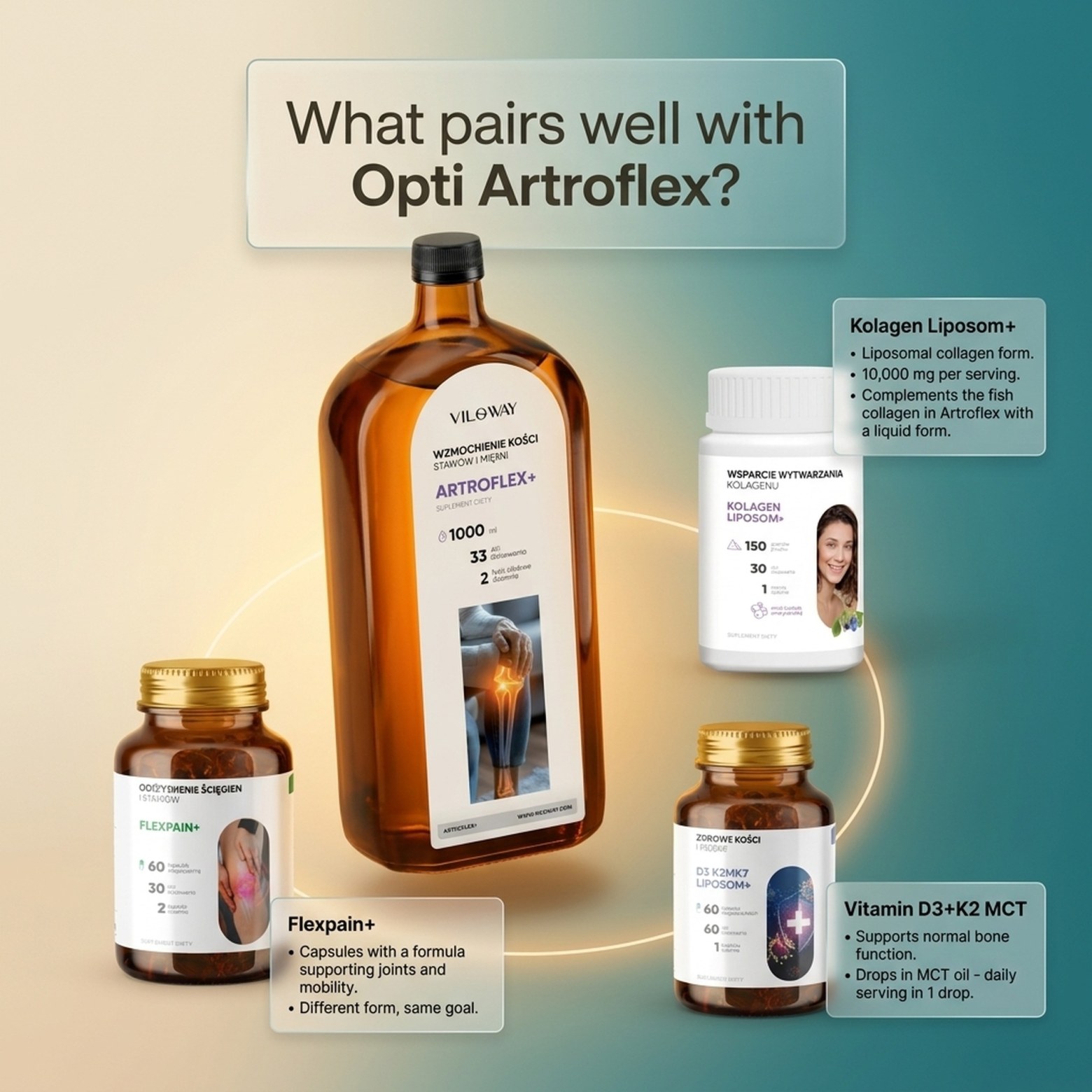 Artroflex - Chondroitin + Opti Artis + Collagen + Boswellia - Syrup