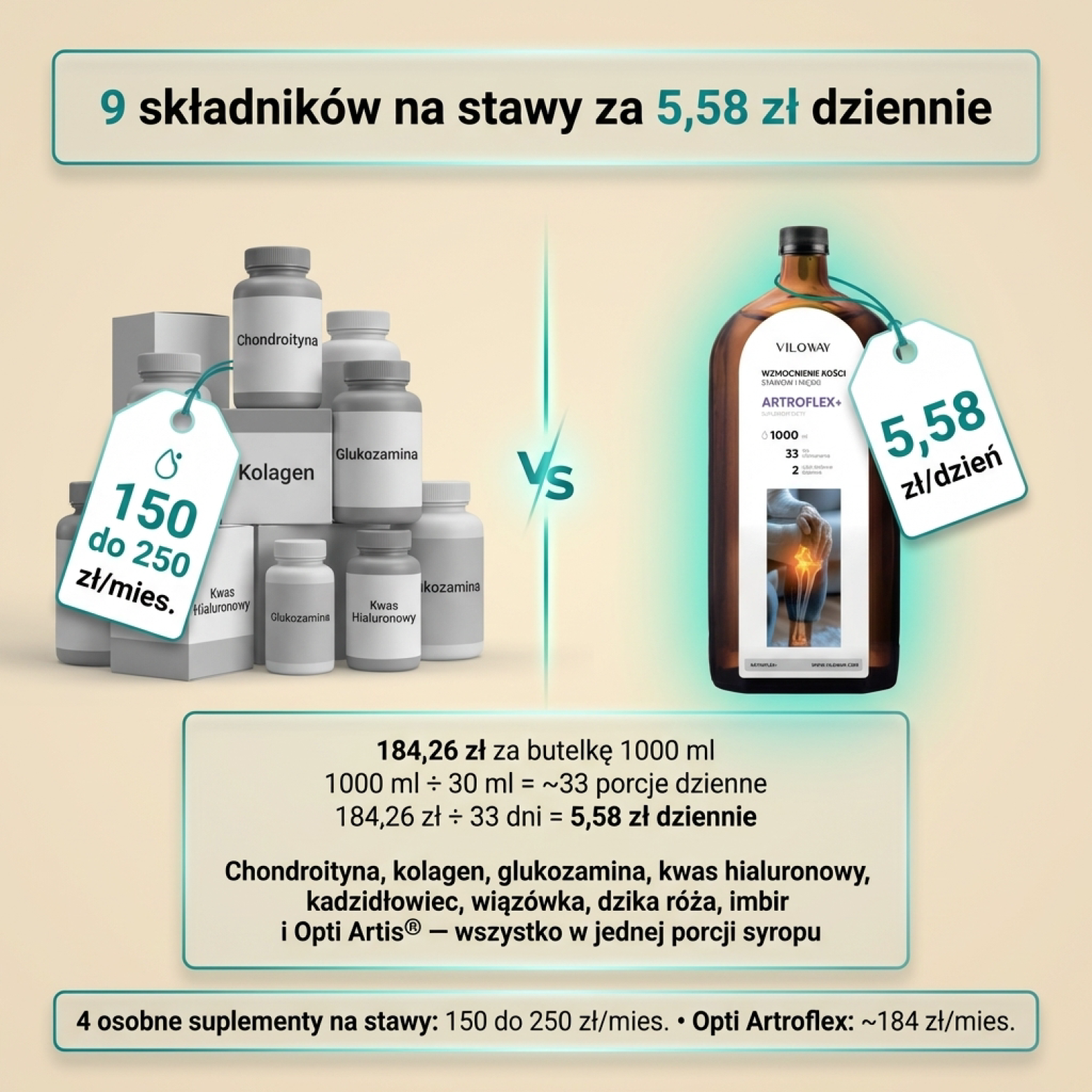 Artroflex - Chondroityna + Opti Artis + Kolagen + Kadzidłowiec - syrop