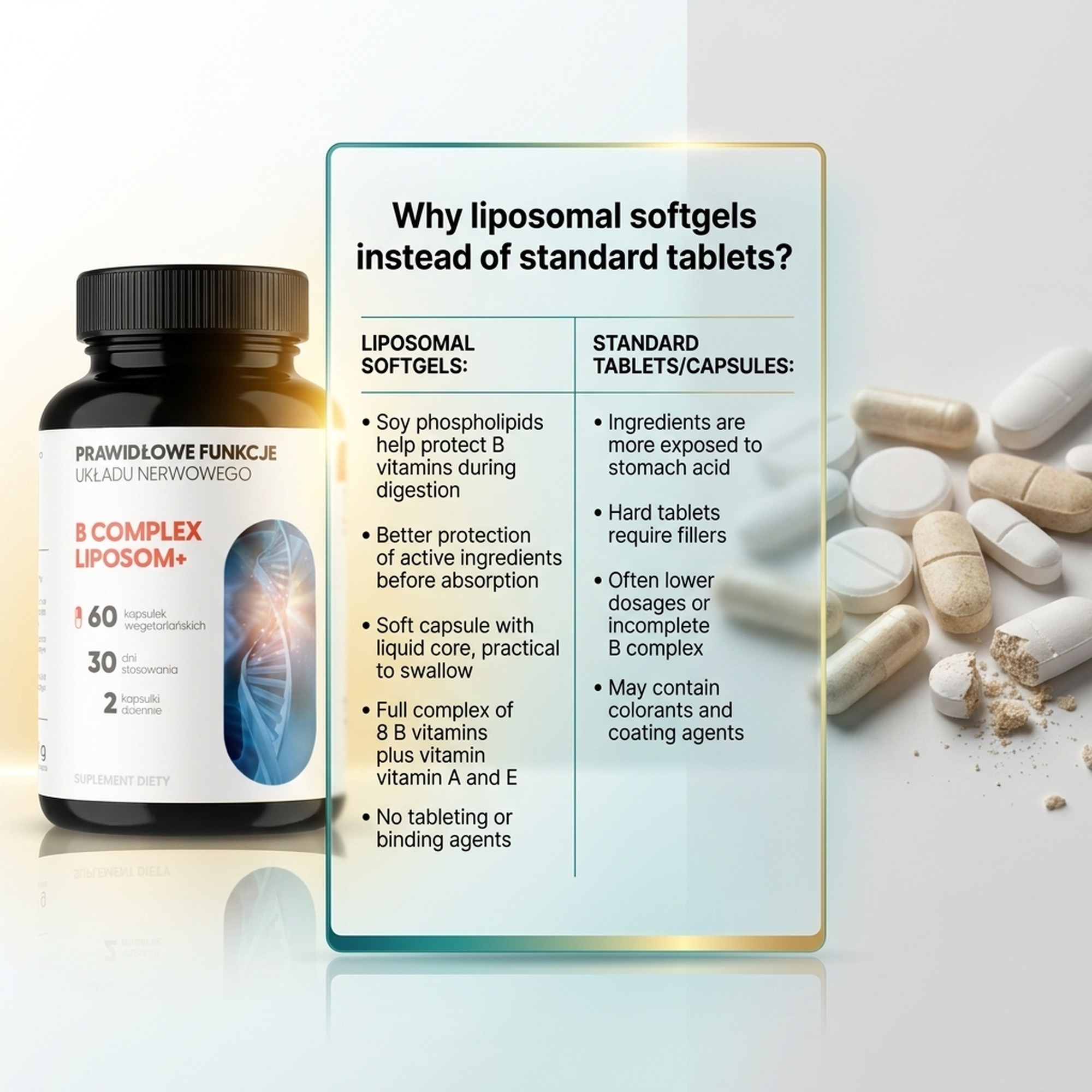 B Complex Liposom+ - 8 B Vitamins in Liposomal Technology