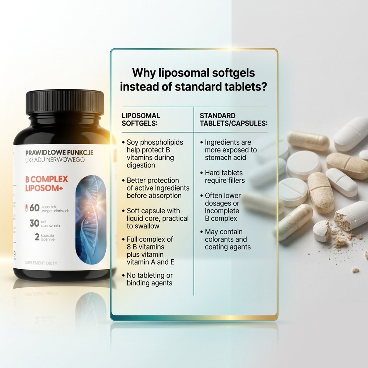 B Complex Liposom+ - 8 B Vitamins in Liposomal Technology