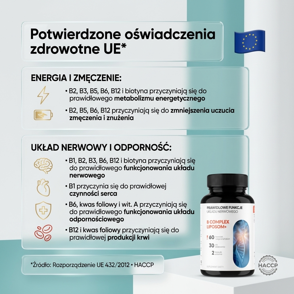 B Complex Liposom+ - 8 witamin z grupy B w technologii liposomalnej