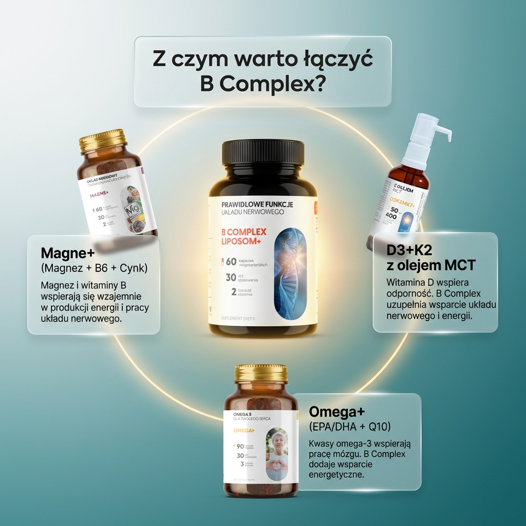 B Complex Liposom+ - 8 witamin z grupy B w technologii liposomalnej
