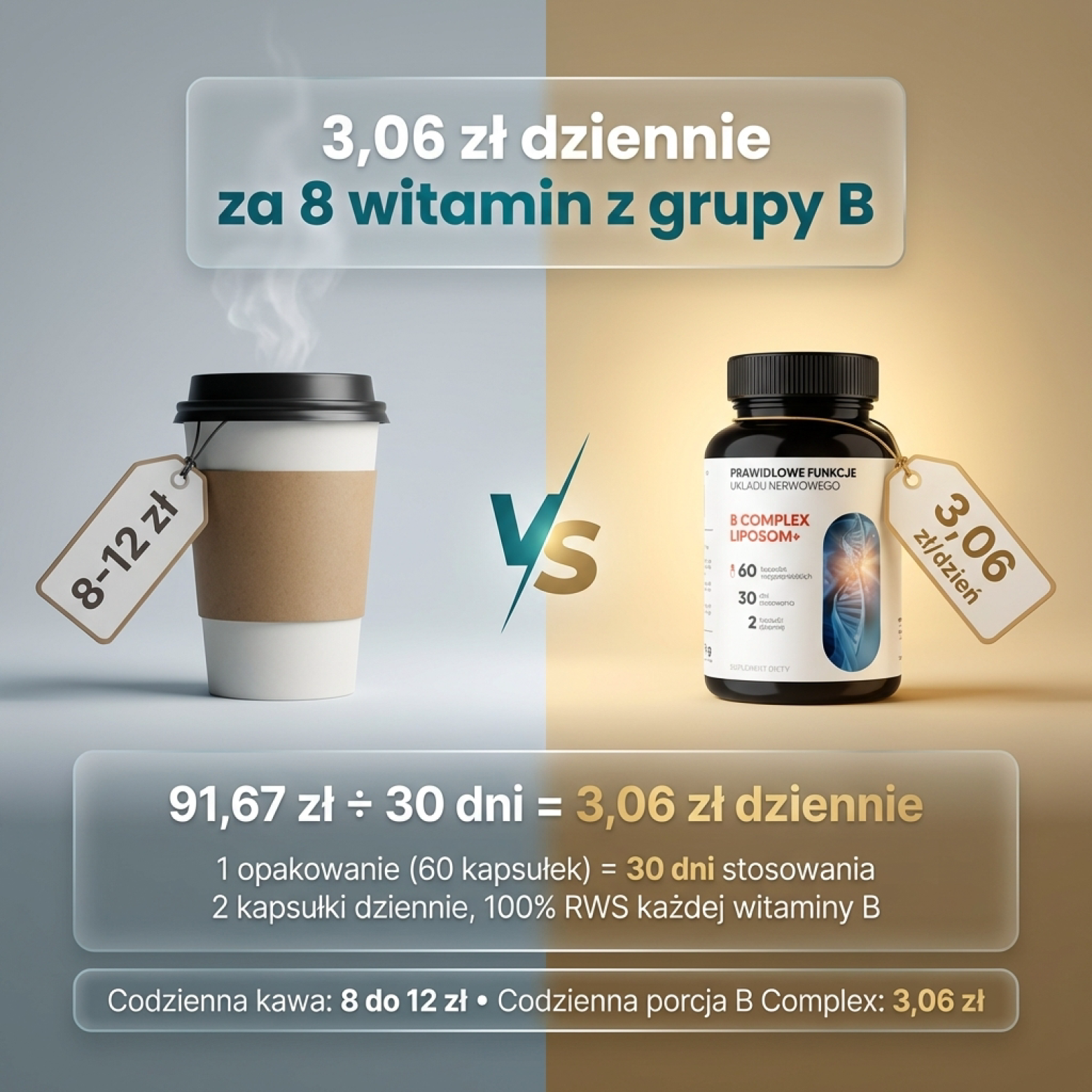 B Complex Liposom+ - 8 witamin z grupy B w technologii liposomalnej