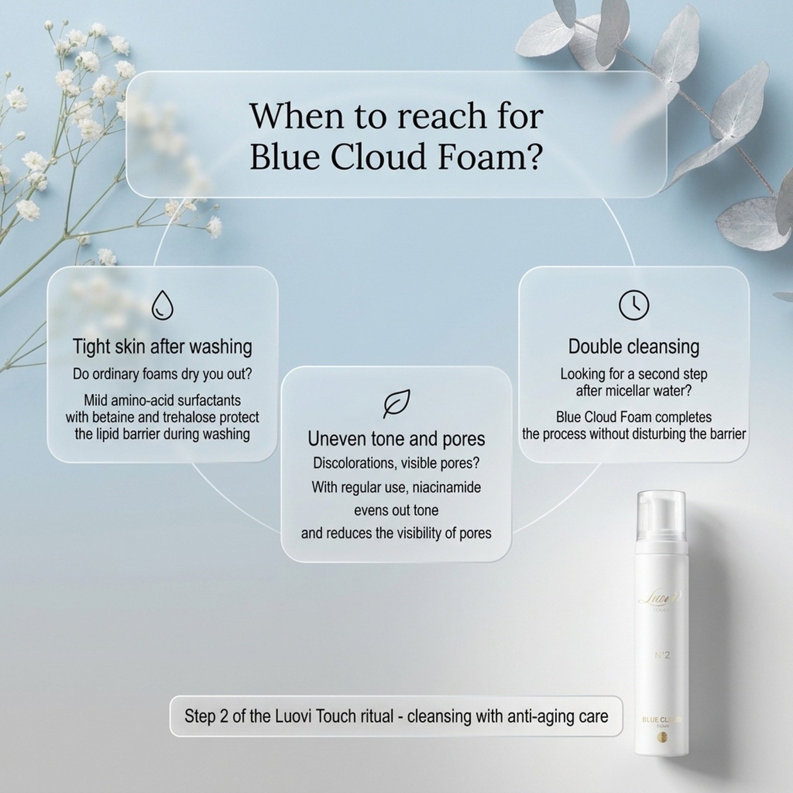 Blue Cloud Foam No. 2 – Luovi Touch