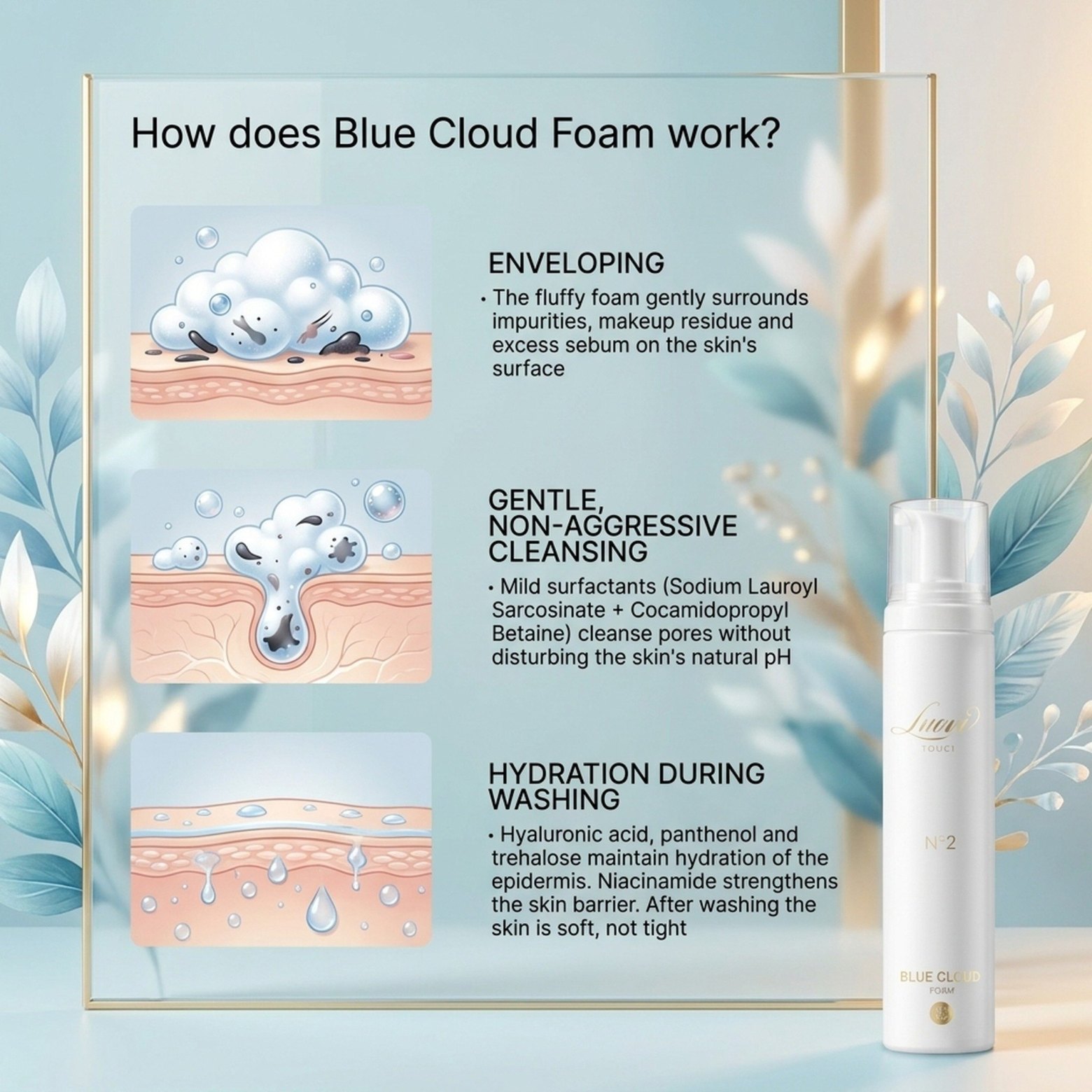 Blue Cloud Foam No. 2 – Luovi Touch