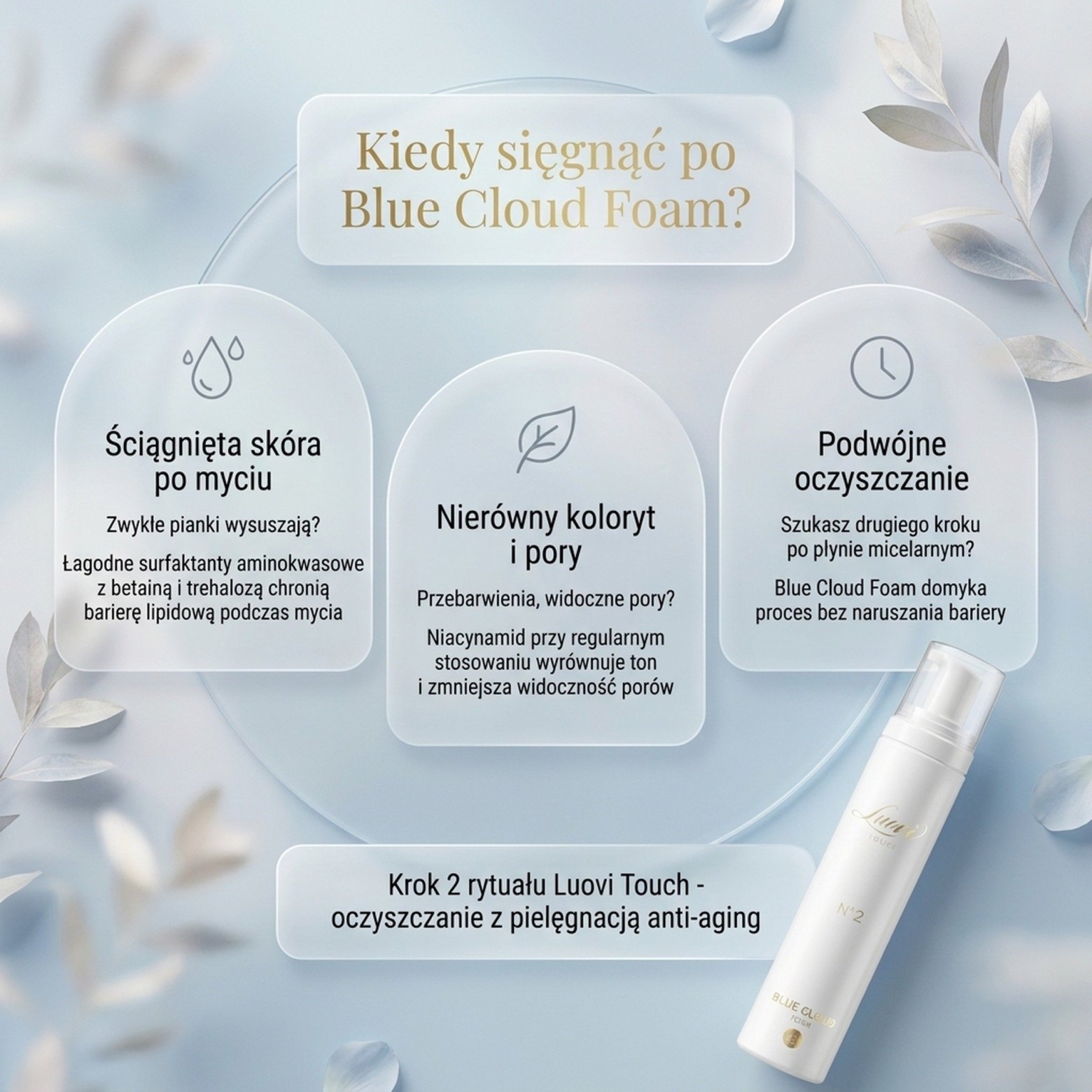 Blue Cloud Foam No. 2 – Luovi Touch