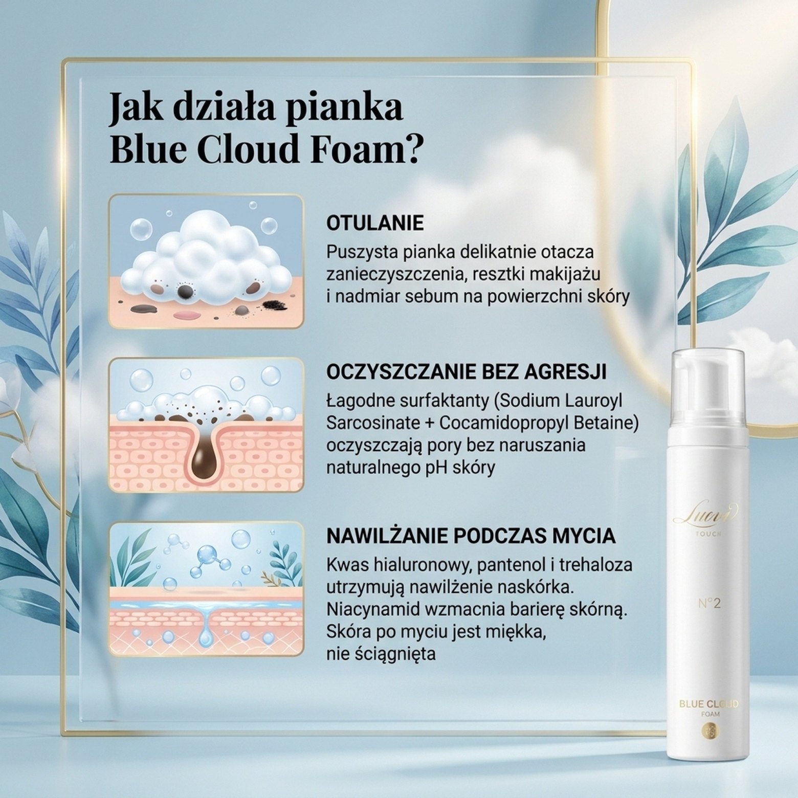 Blue Cloud Foam No. 2 – Luovi Touch