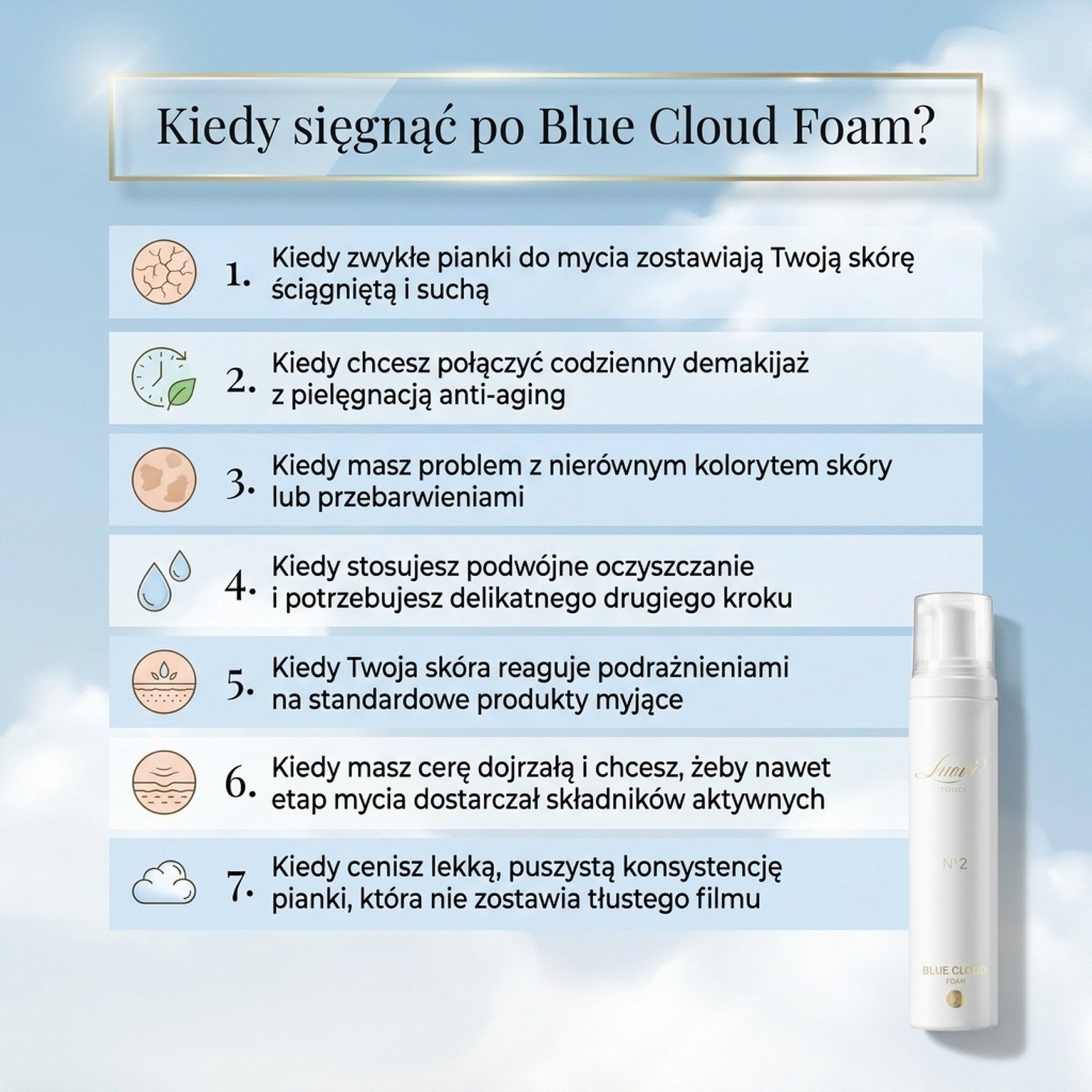 Blue Cloud Foam No. 2 – Luovi Touch