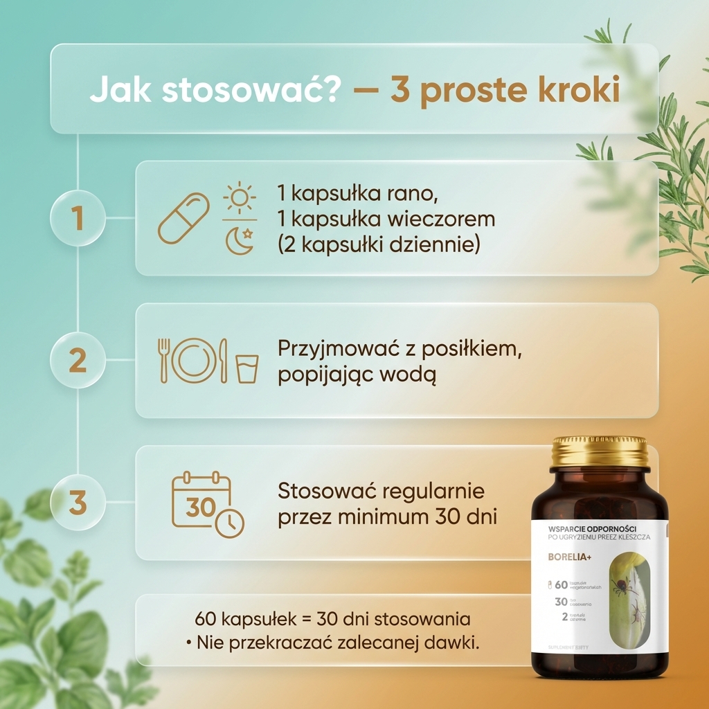 Borelia+ - Tarczyca bajkalska + Czystek + Szczeć w formule roślinnej