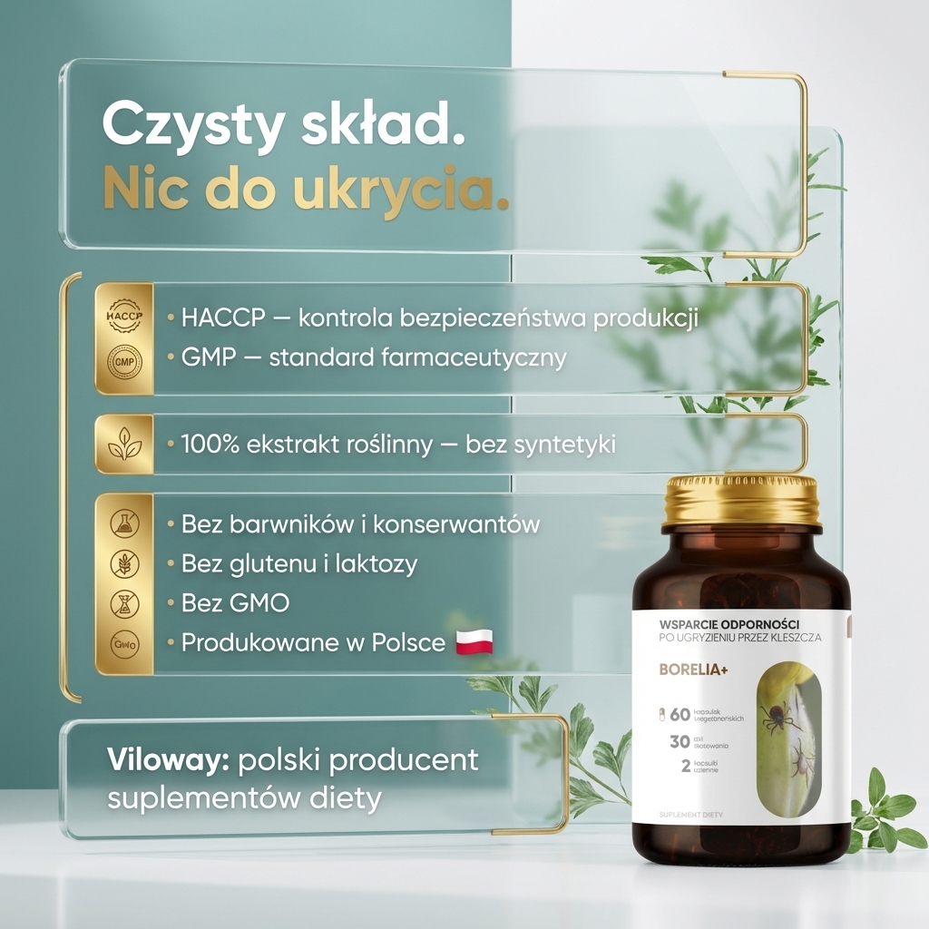 Borelia+ - Tarczyca bajkalska + Czystek + Szczeć w formule roślinnej