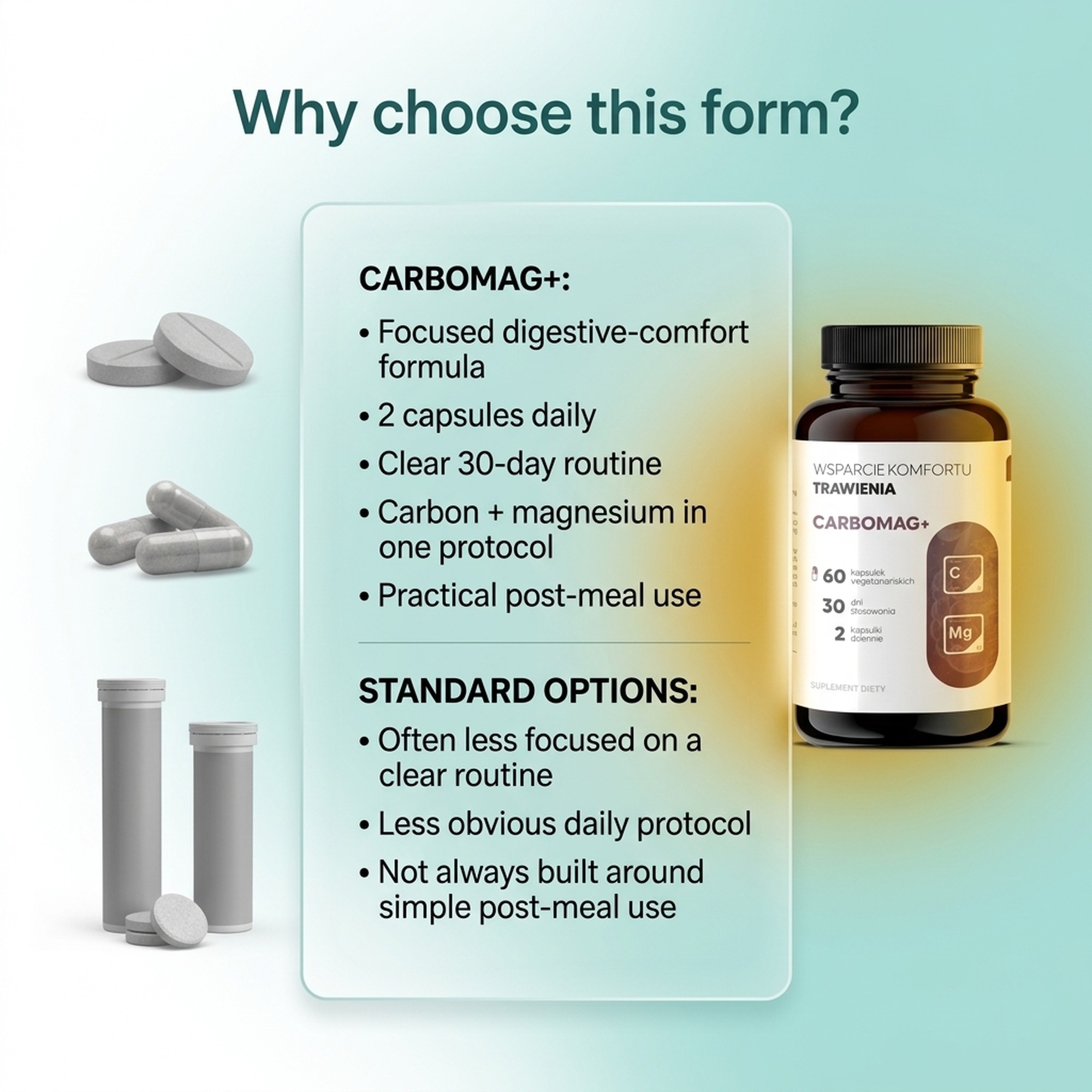 CarboMag+ - Activated coconut charcoal + magnesium for digestive comfort and bloating