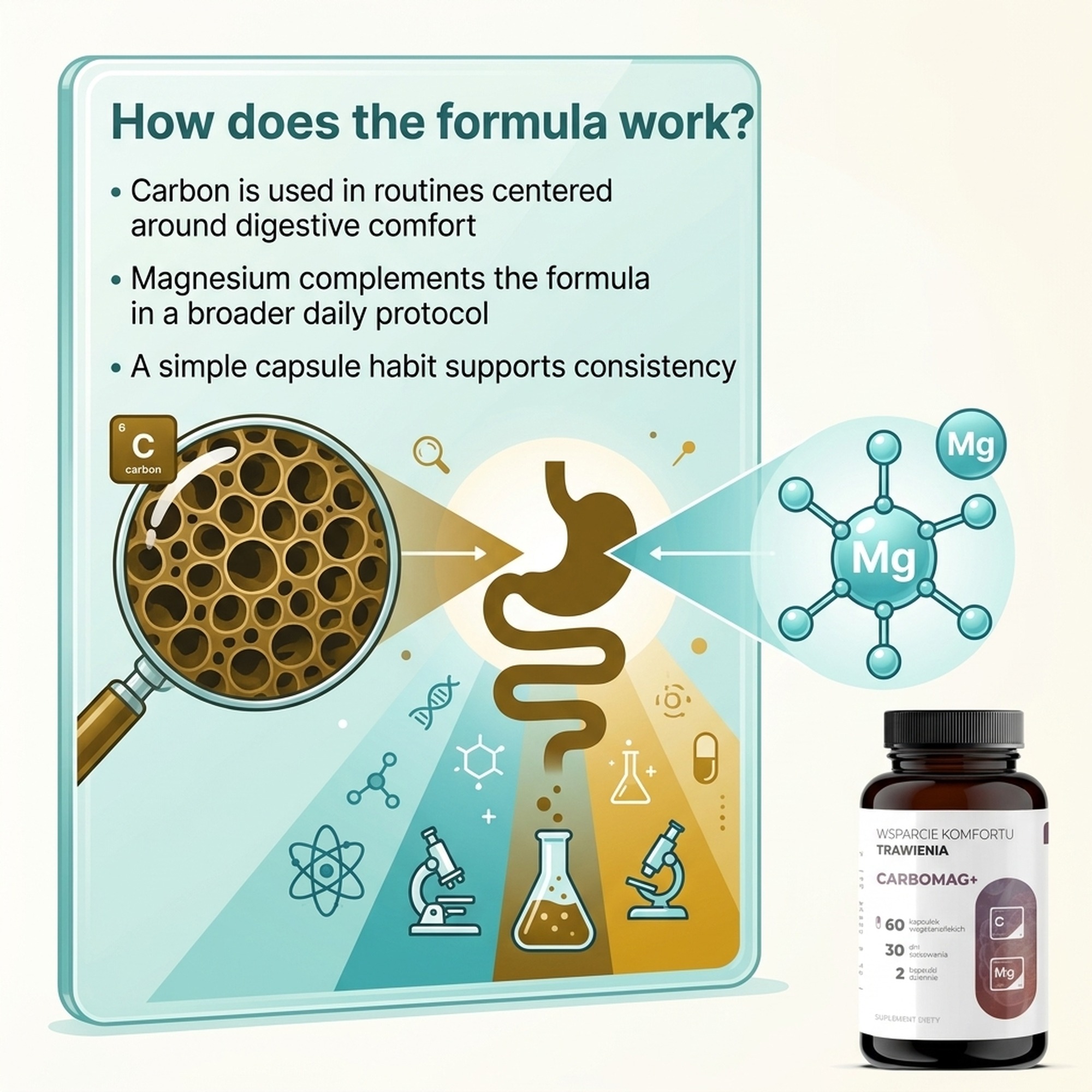 CarboMag+ - Activated coconut charcoal + magnesium for digestive comfort and bloating