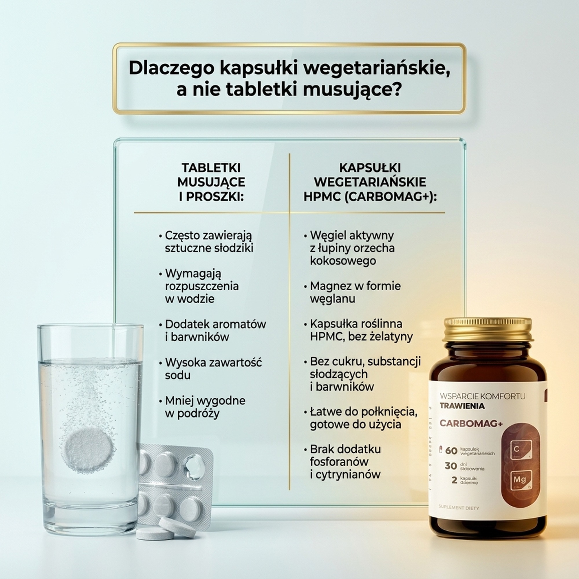 CarboMag+ - Węgiel aktywny z kokosa + Magnez na komfort trawienia i wzdęcia