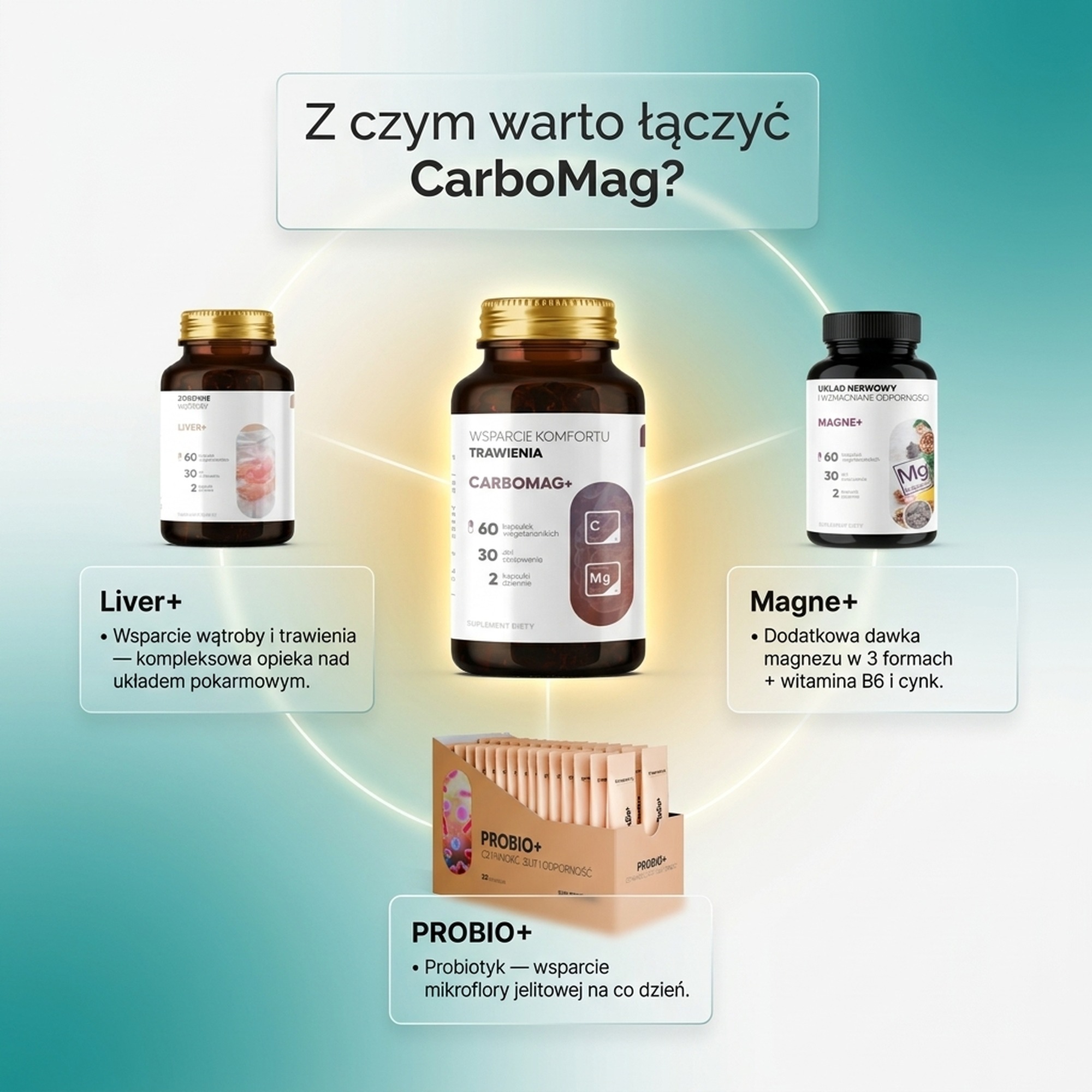 CarboMag+ - Węgiel aktywny z kokosa + Magnez na komfort trawienia i wzdęcia
