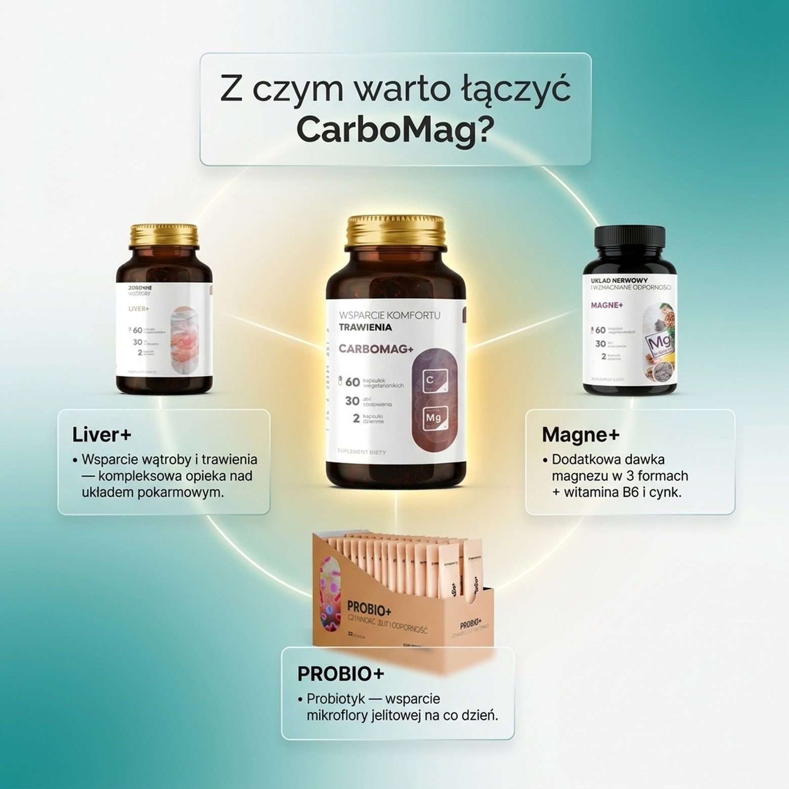 CarboMag+ - Węgiel aktywny z kokosa + Magnez na komfort trawienia i wzdęcia