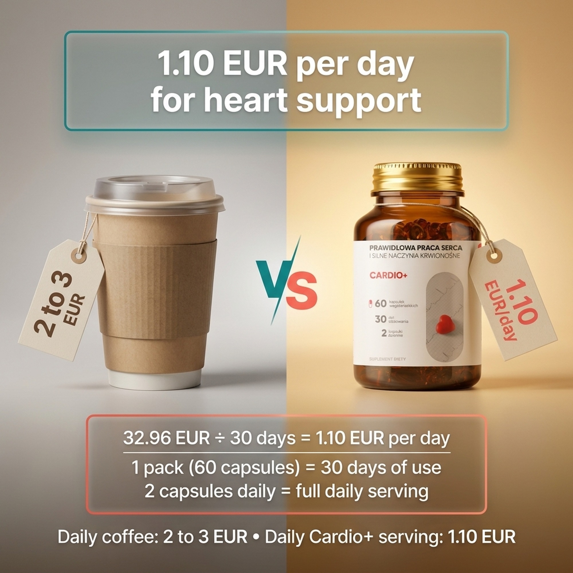 Cardio+ - Arjuna + Red-Rooted Sage + Hawthorn for Heart Health