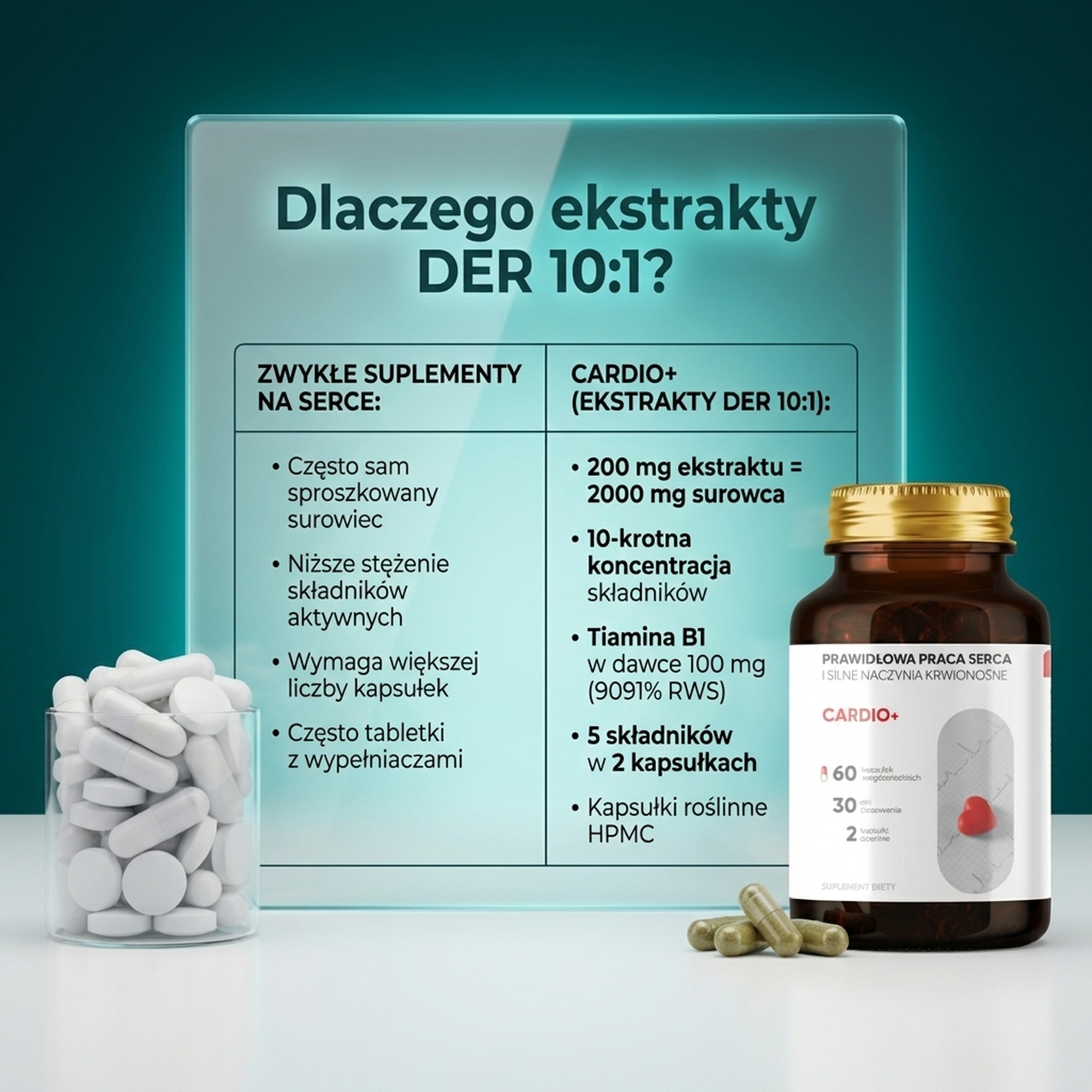 Cardio+ - Arjuna + Szałwia czerwonokorzeniowa + Głóg na zdrowe serce