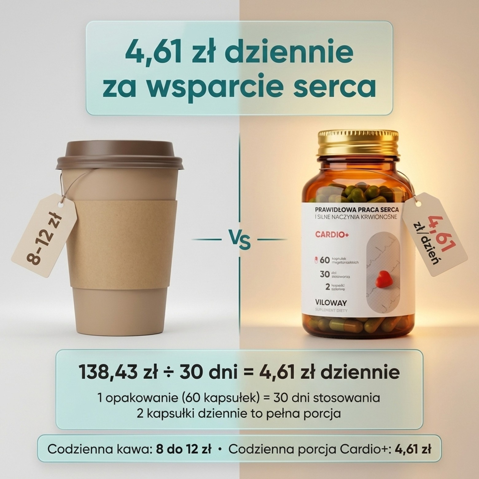Cardio+ - Arjuna + Szałwia czerwonokorzeniowa + Głóg na zdrowe serce