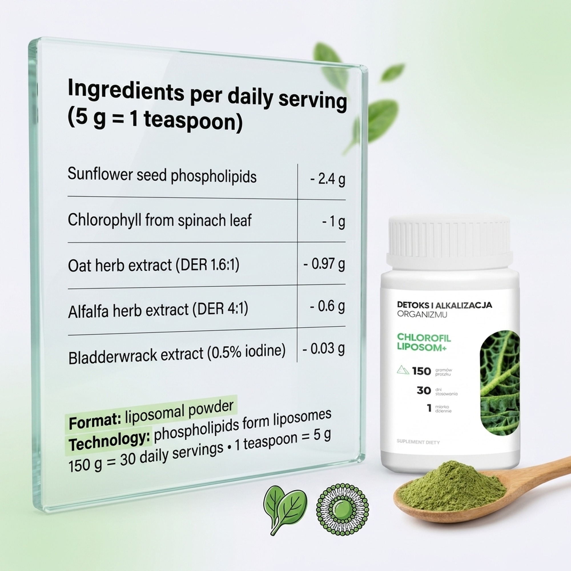 Ingredients in Chlorofil Liposom+ - Chlorophyll, Alfalfa and Green Oat in a Premium Formula