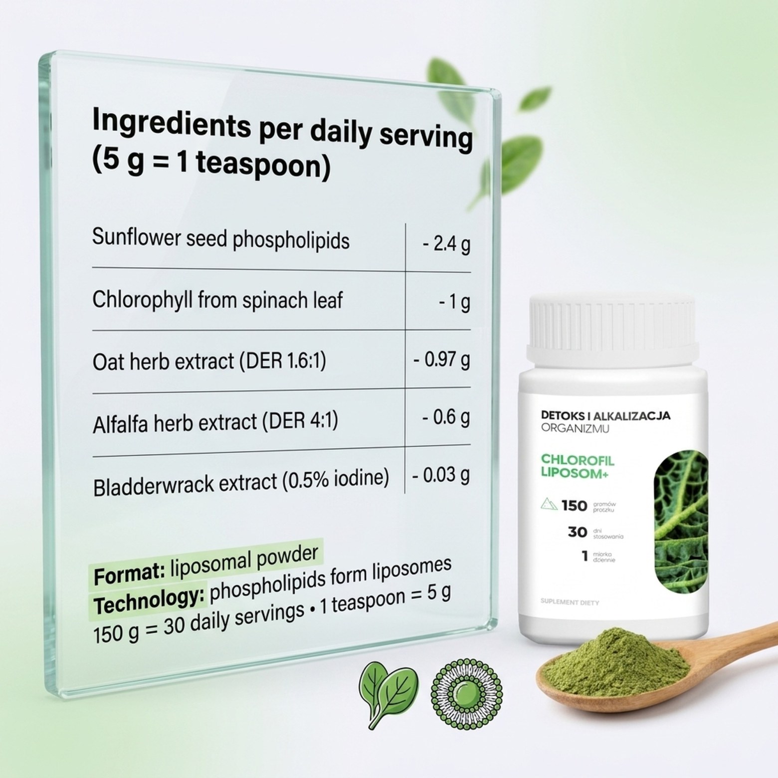 Ingredients in Chlorofil Liposom+ - Chlorophyll, Alfalfa and Green Oat in a Premium Formula