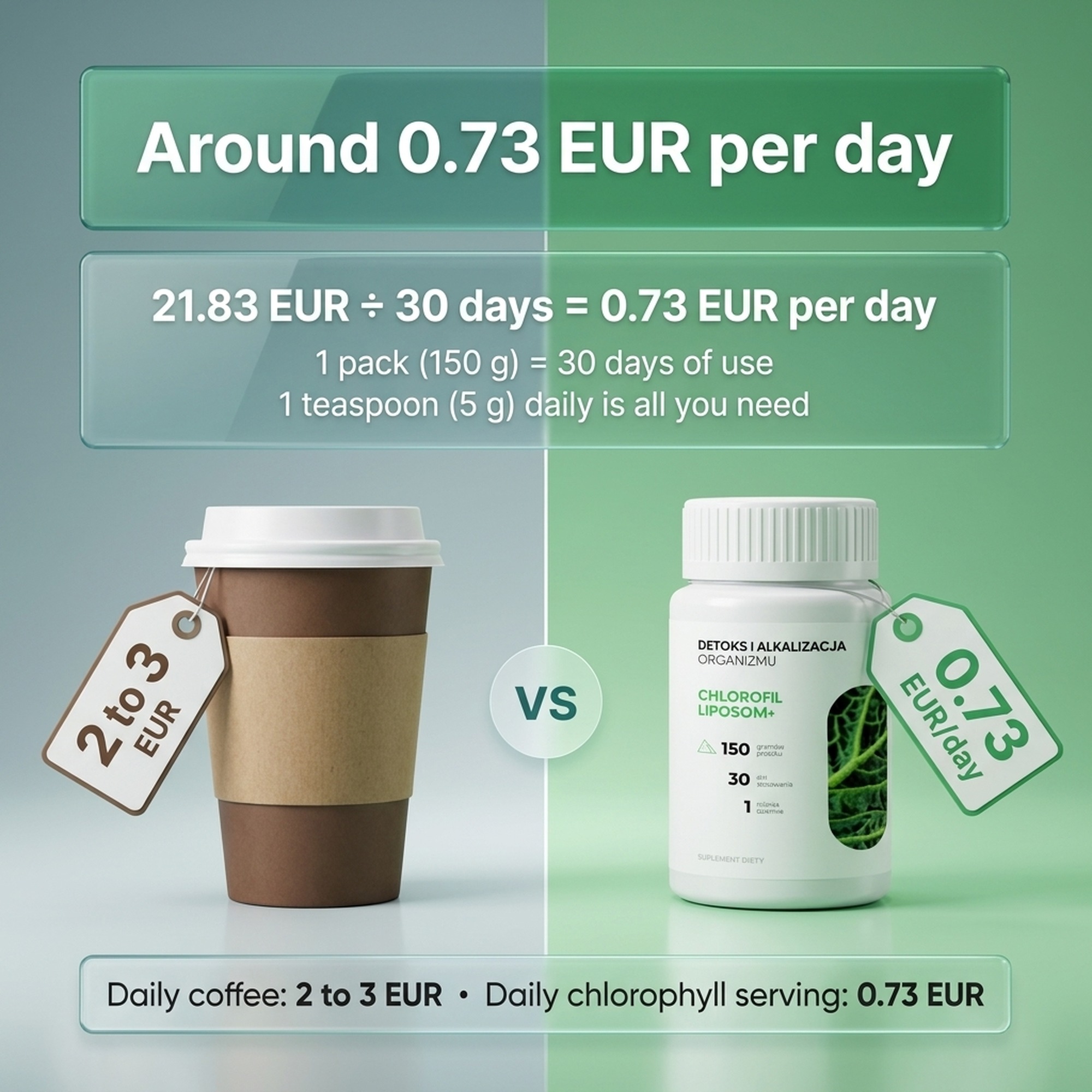 Chlorofil Liposom+ - Chlorophyll, Alfalfa and Green Oat in a Premium Formula