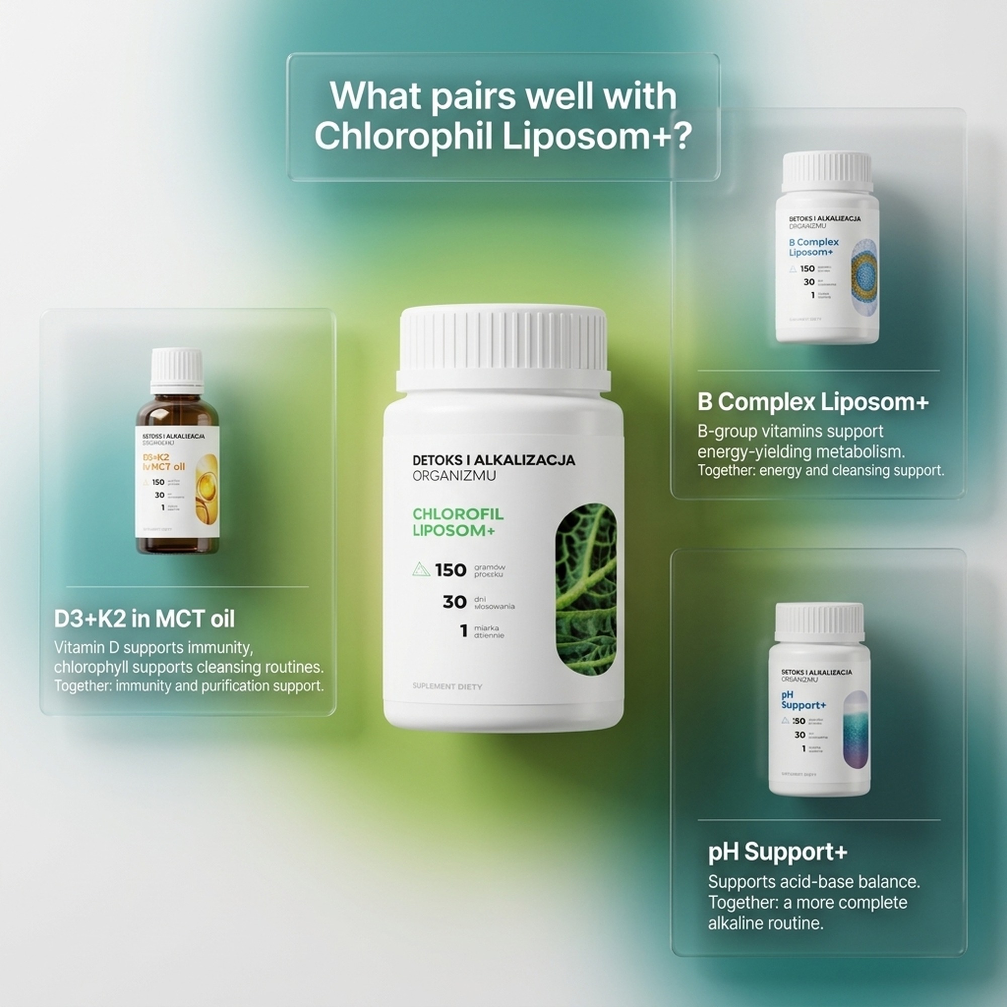 Chlorofil Liposom+ - Chlorophyll, Alfalfa and Green Oat in a Premium Formula