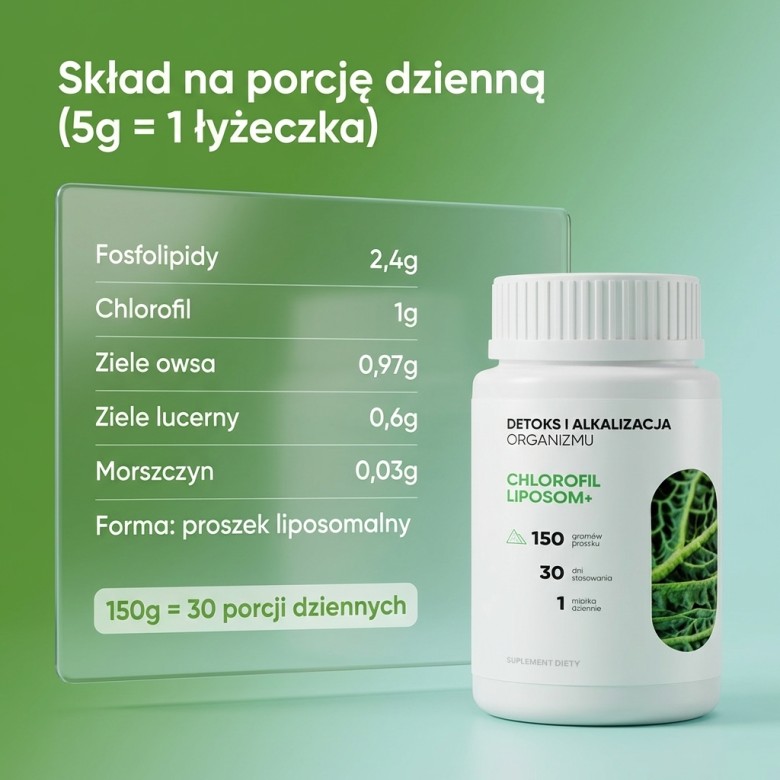 Skład - porcja dzienna