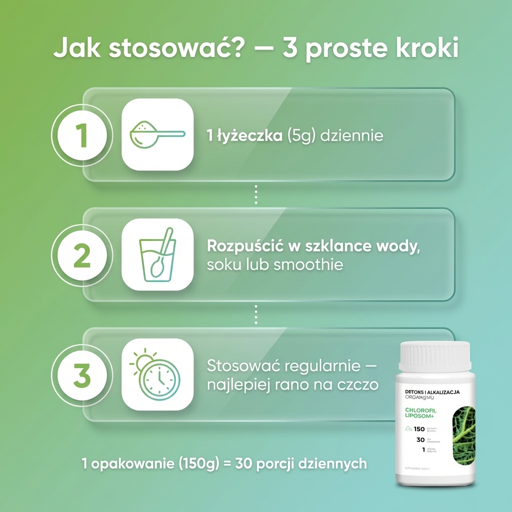 Chlorofil Liposom+ - chlorofil, lucerna i zielony owies w formule premium