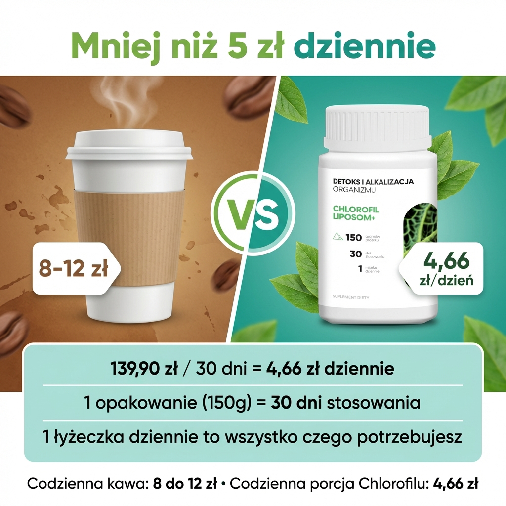 Chlorofil Liposom+ - chlorofil, lucerna i zielony owies w formule premium