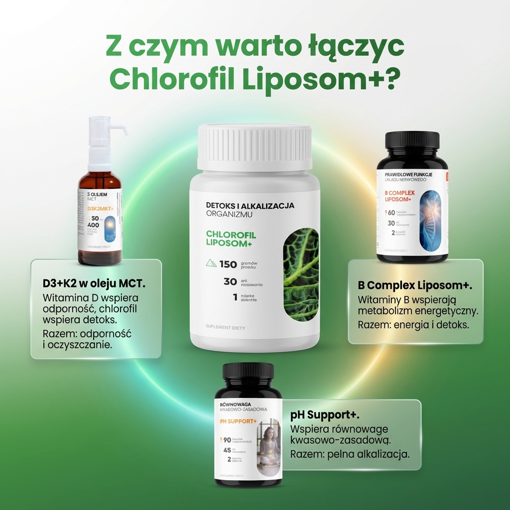 Chlorofil Liposom+ - chlorofil, lucerna i zielony owies w formule premium