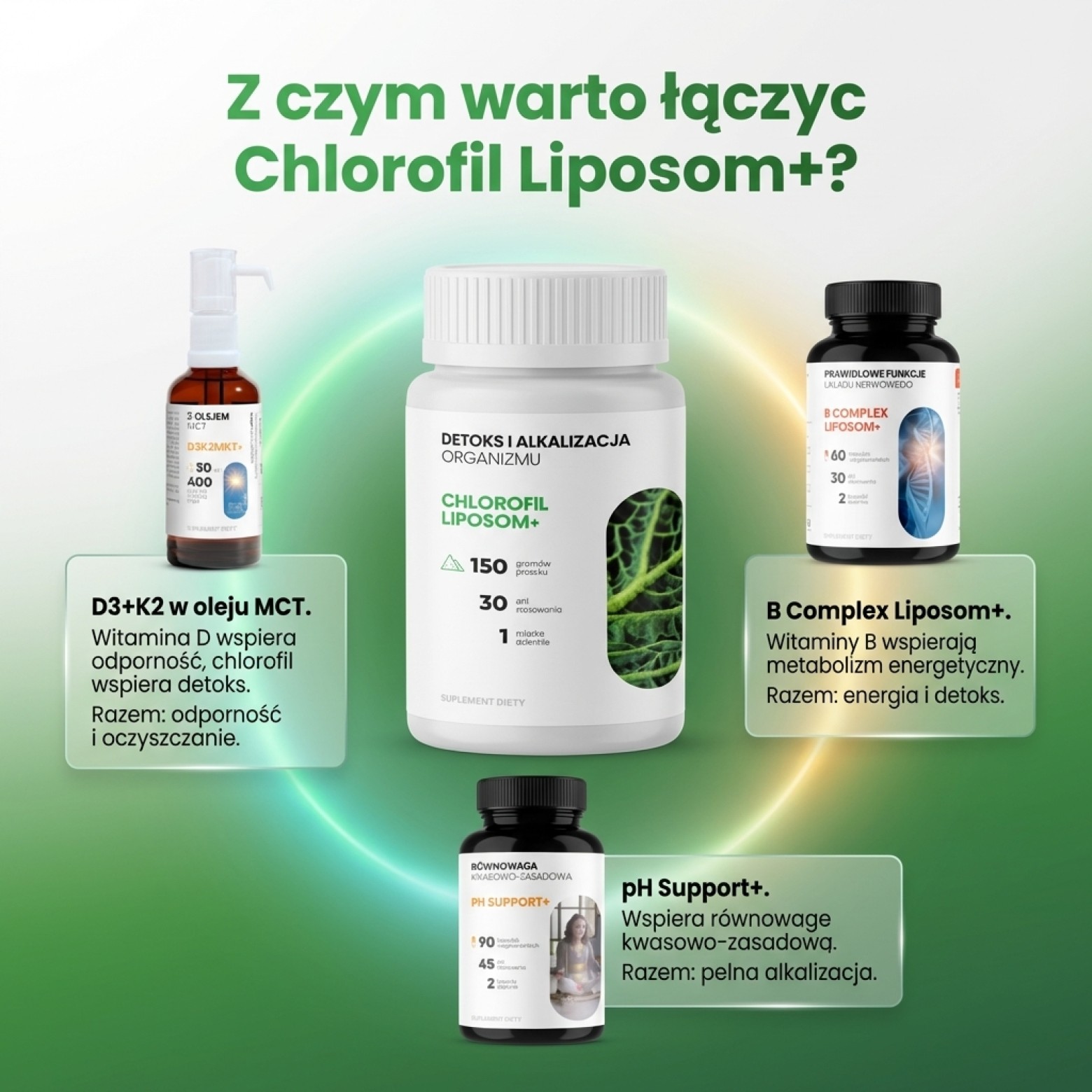 Chlorofil Liposom+ - chlorofil, lucerna i zielony owies w formule premium