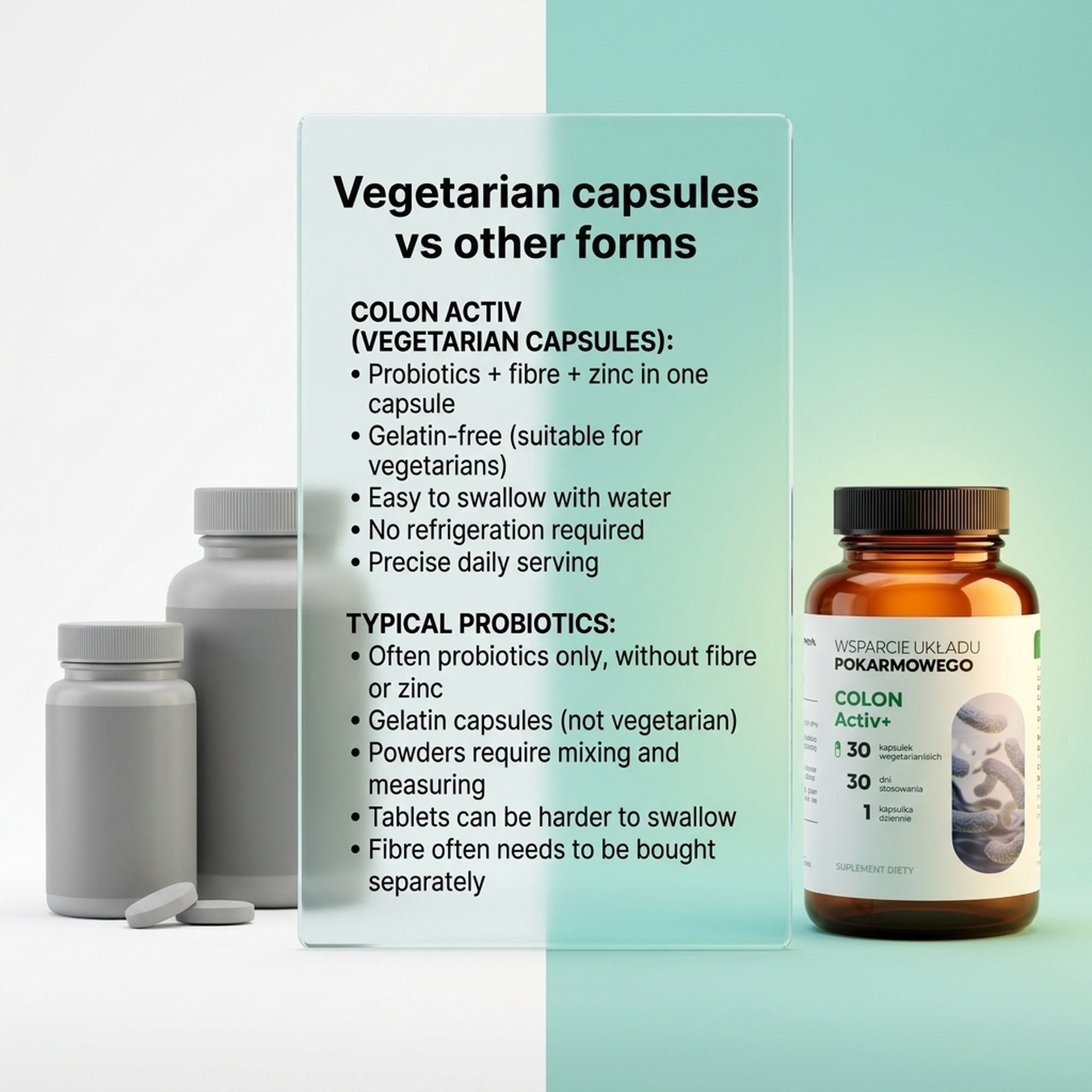 Colon Active 30 - Probiotic Acidophilus + Rhamnosus + Bifidobacterium