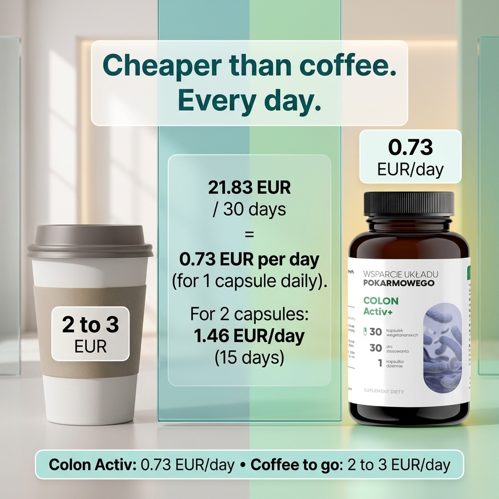 Colon Active 30 - Probiotic Acidophilus + Rhamnosus + Bifidobacterium