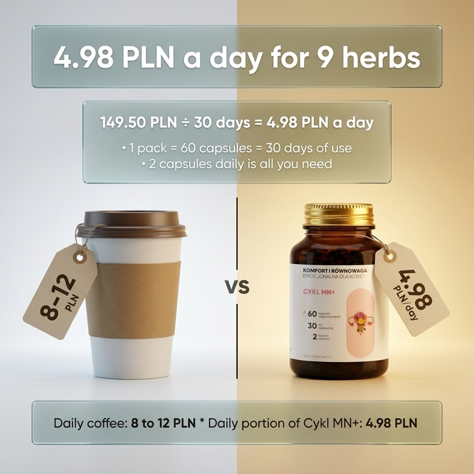 Cykl MN+ - Alchemilla + Shatavari + Raspberry for Cycle Harmony
