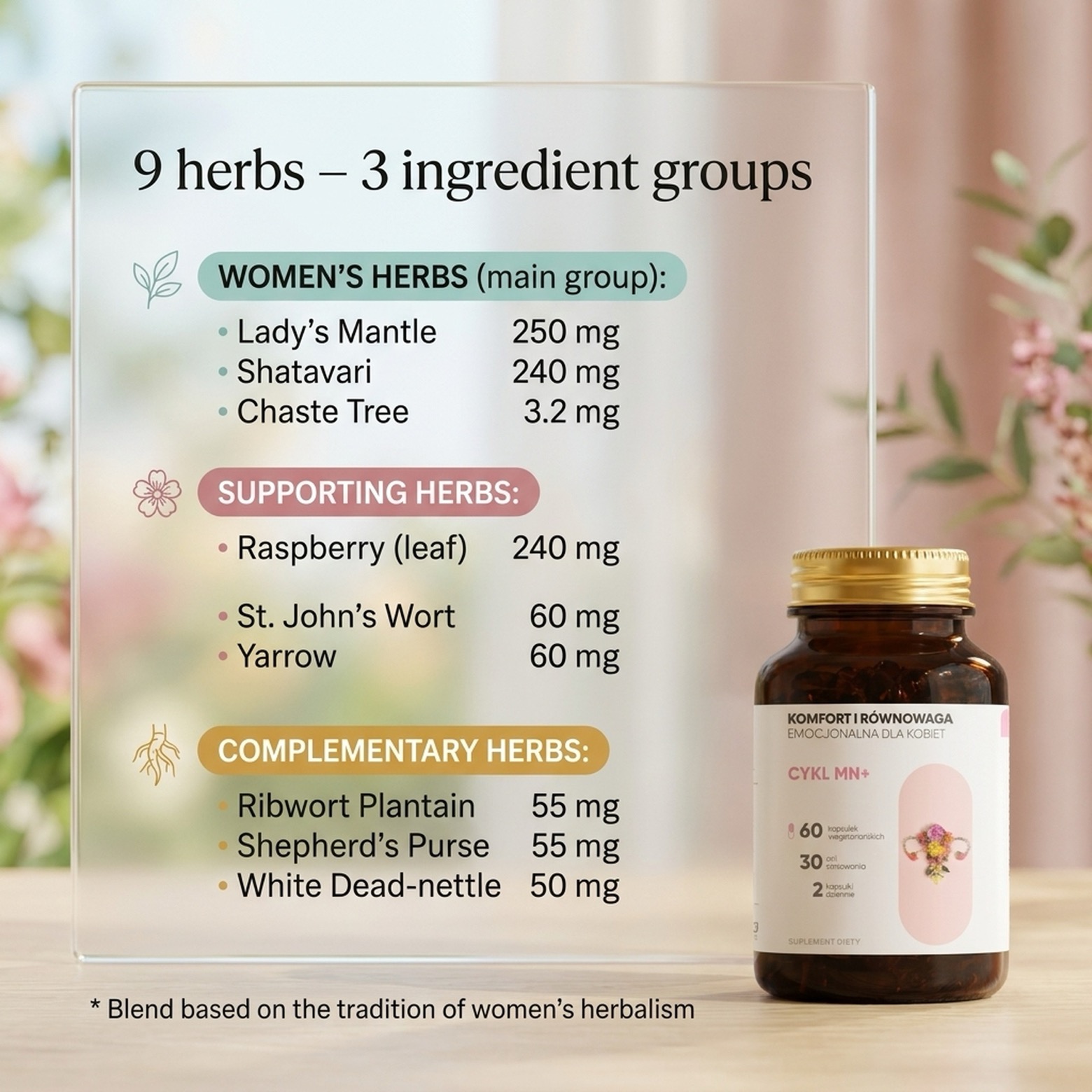 Cykl MN+ - Alchemilla + Shatavari + Raspberry for Cycle Harmony