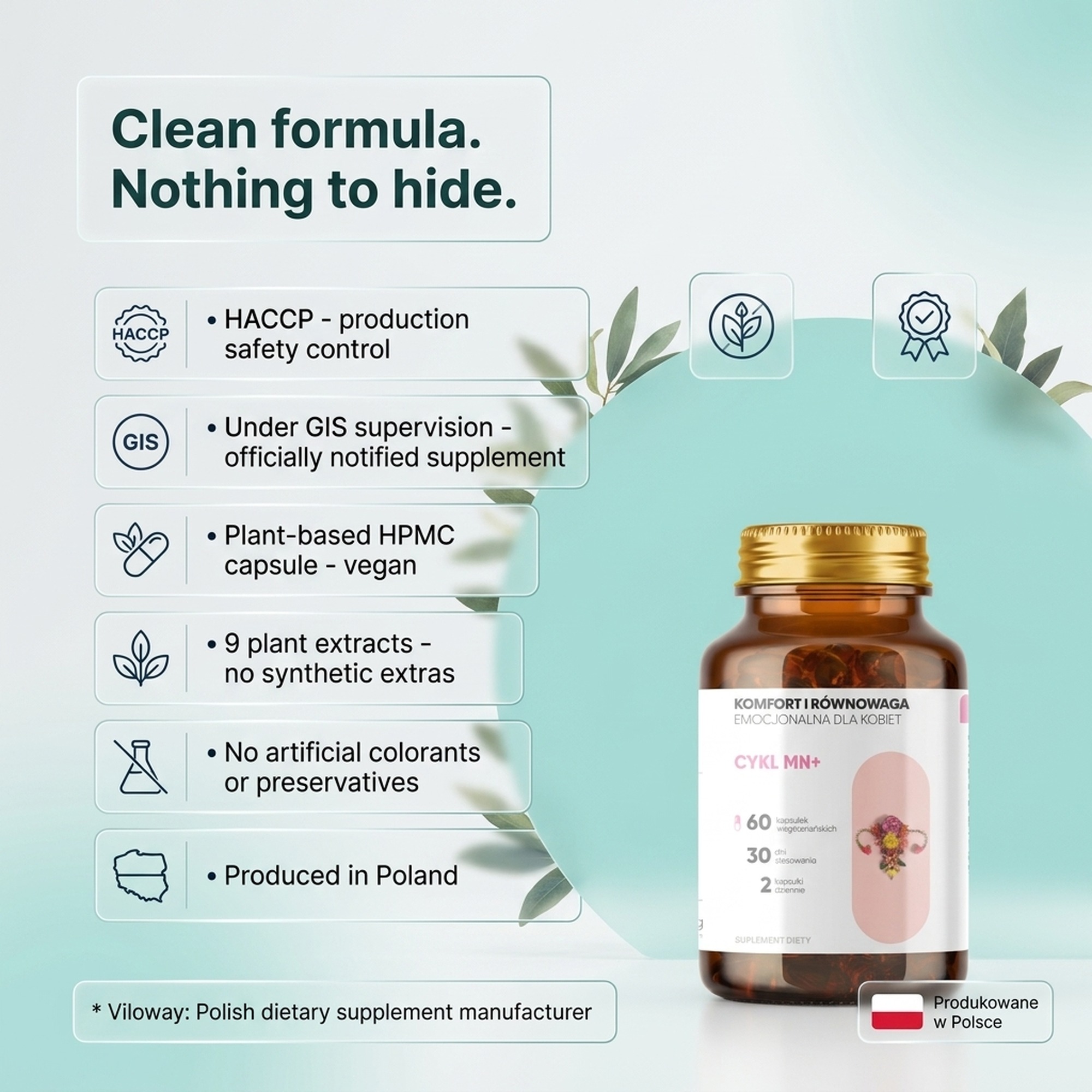 Cykl MN+ - Alchemilla + Shatavari + Raspberry for Cycle Harmony