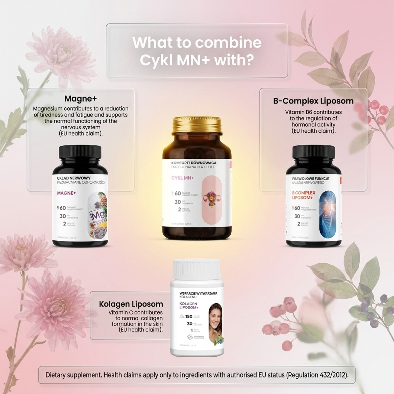 Cykl MN+ - Alchemilla + Shatavari + Raspberry for Cycle Harmony