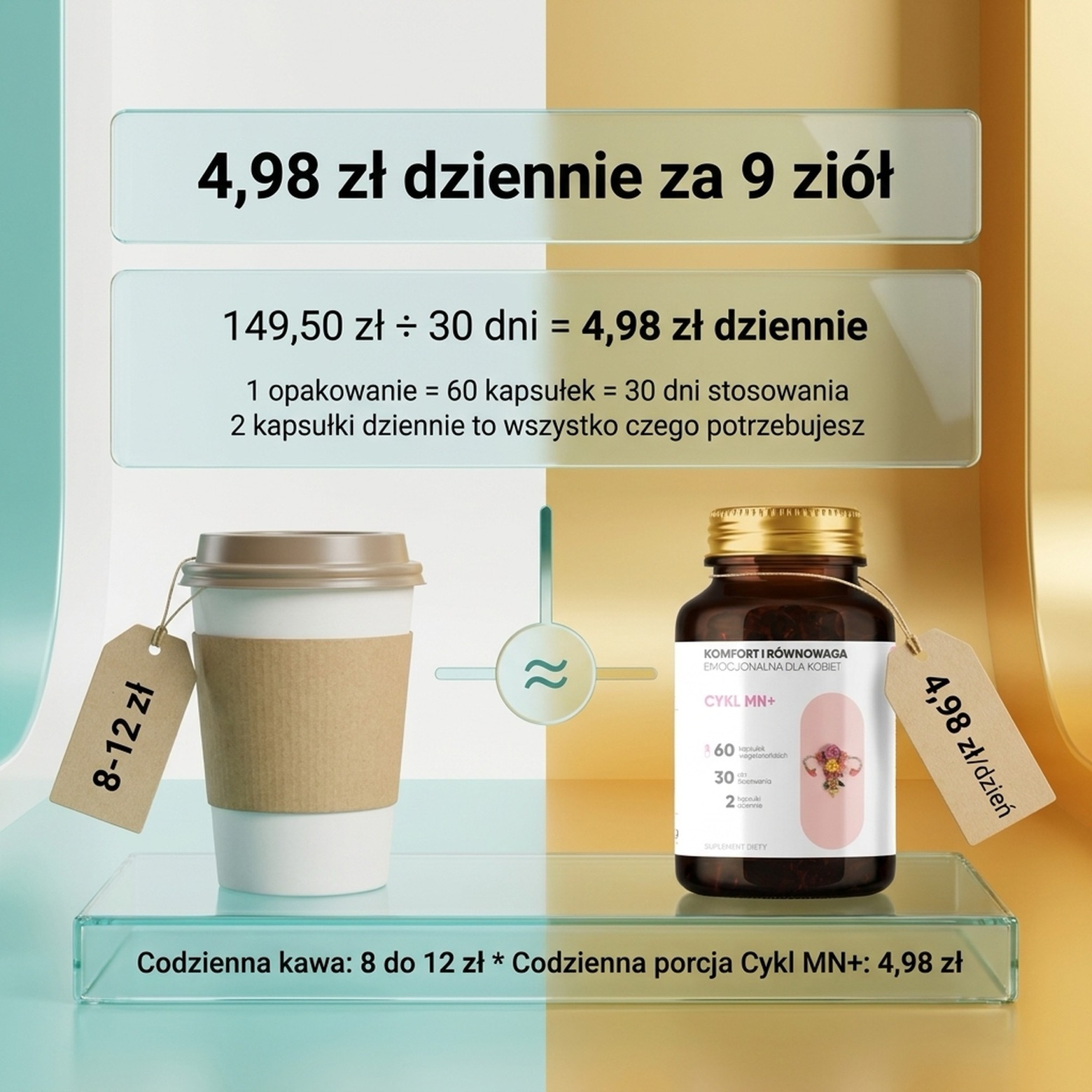 Cykl MN+ - Przywrotnik + Shatavari + Malina na harmonię cyklu