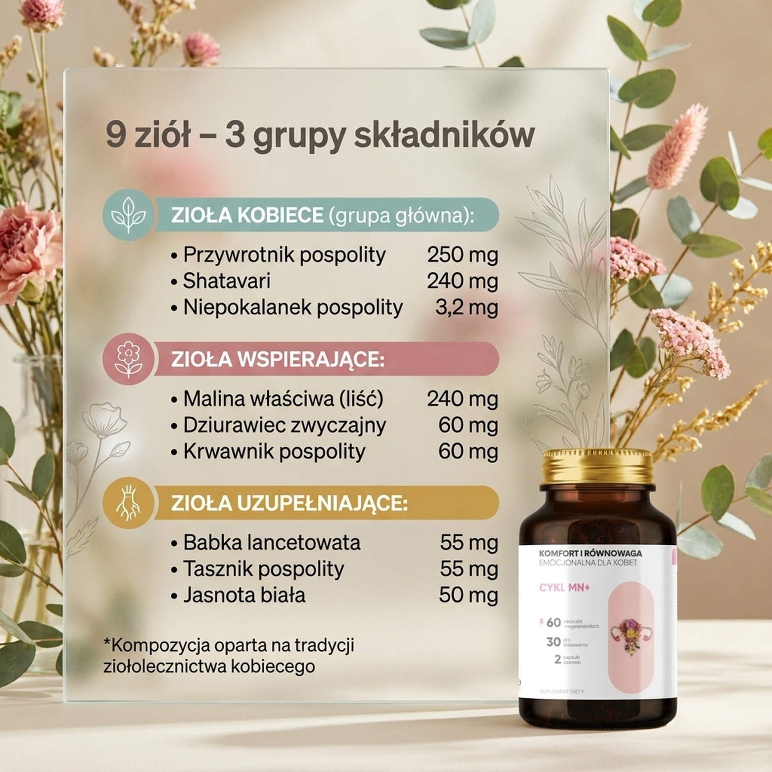 Cykl MN+ - Przywrotnik + Shatavari + Malina na harmonię cyklu