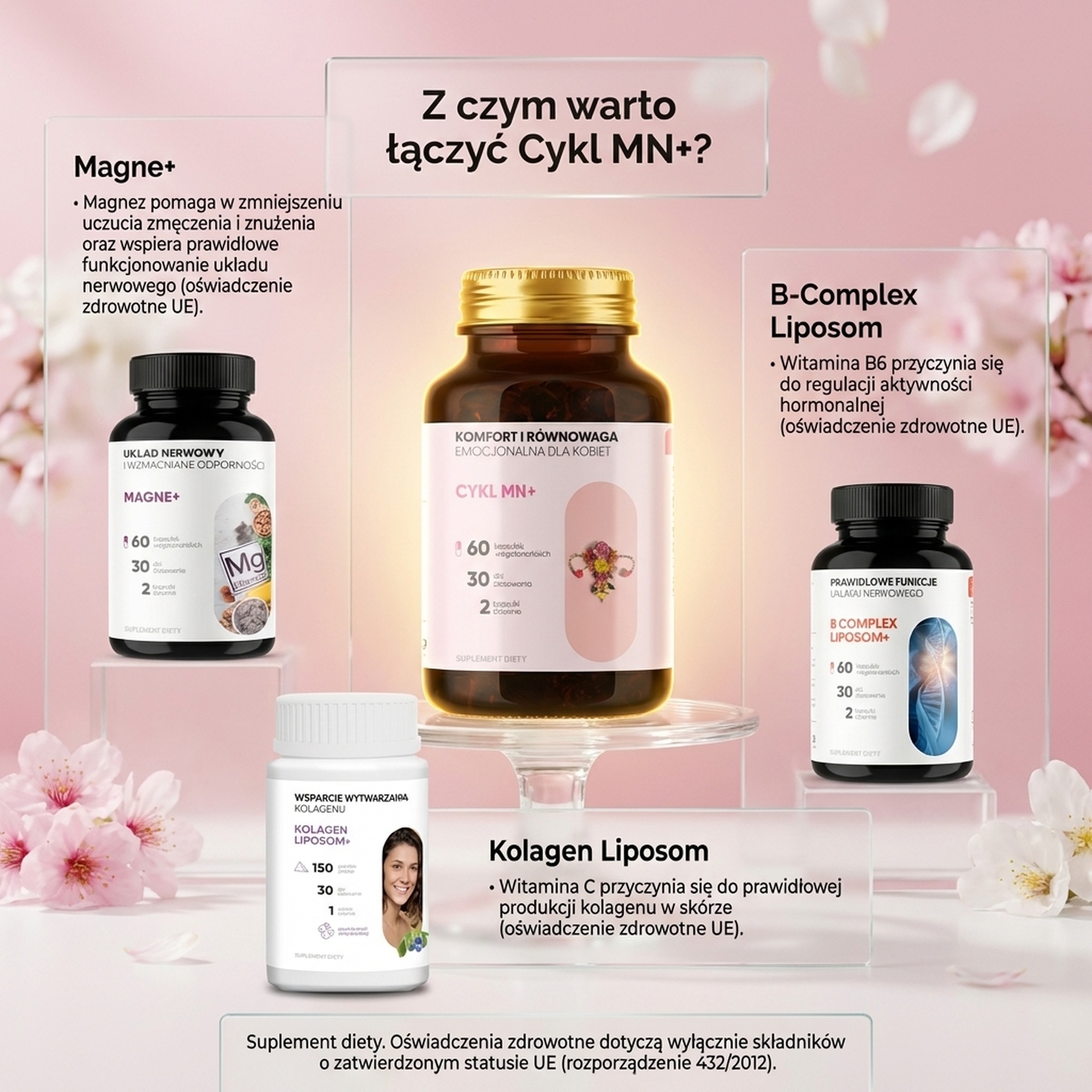 Cykl MN+ - Przywrotnik + Shatavari + Malina na harmonię cyklu