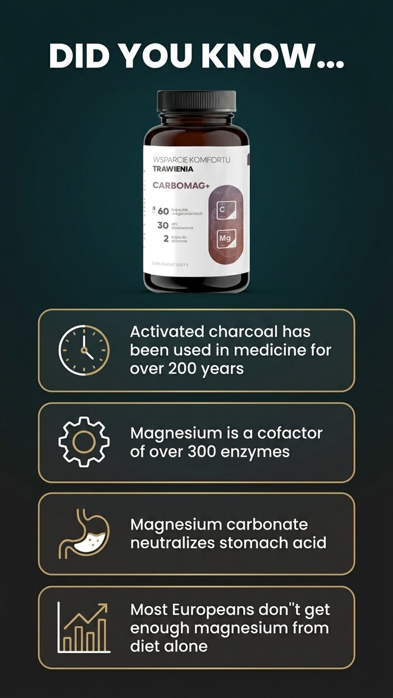 CarboMag+ - Coconut Activated Charcoal + Magnesium for Digestive Comfort