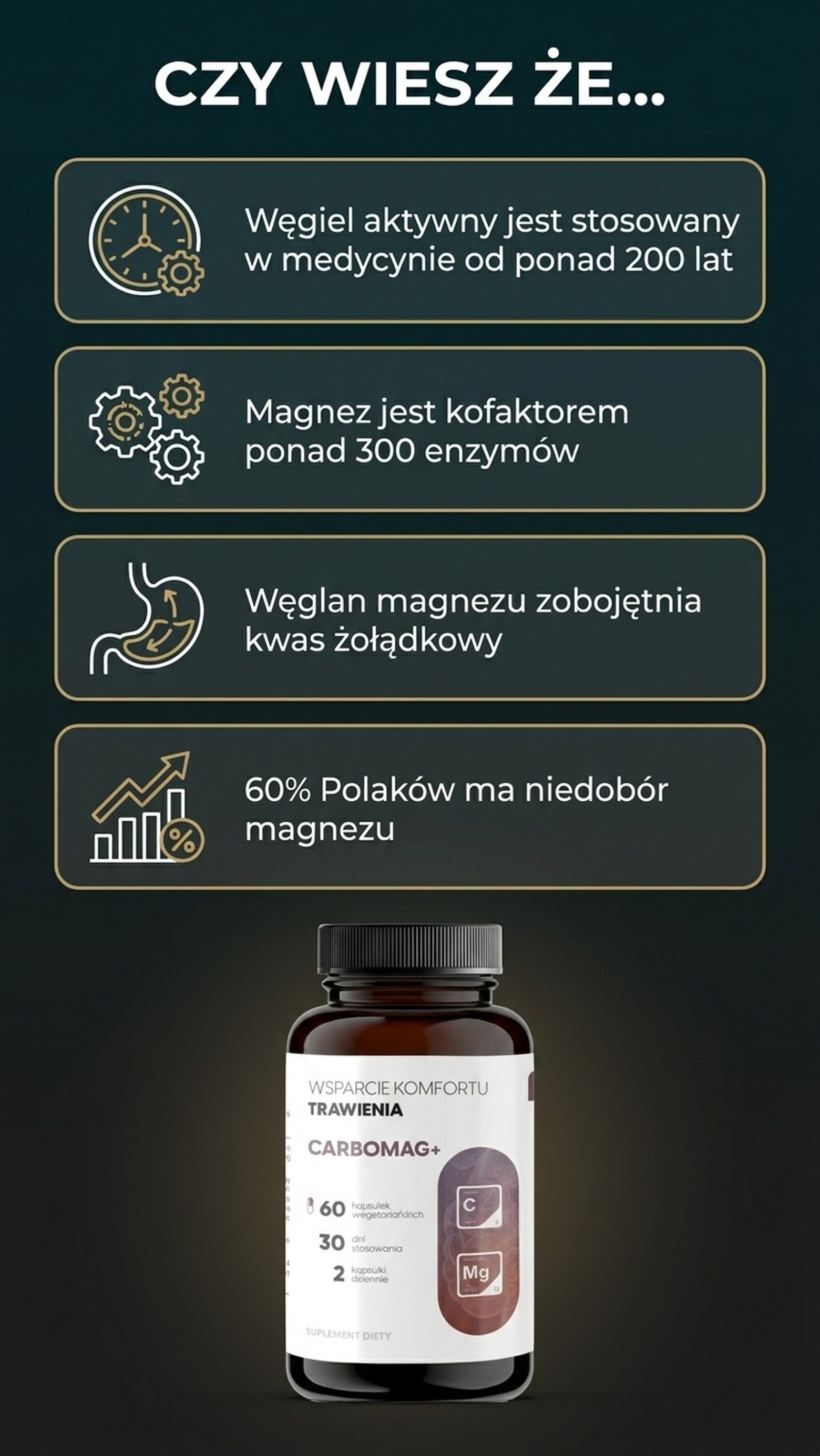 CarboMag+ - Węgiel aktywny z kokosa + Magnez na komfort trawienia i wzdęcia — story 4
