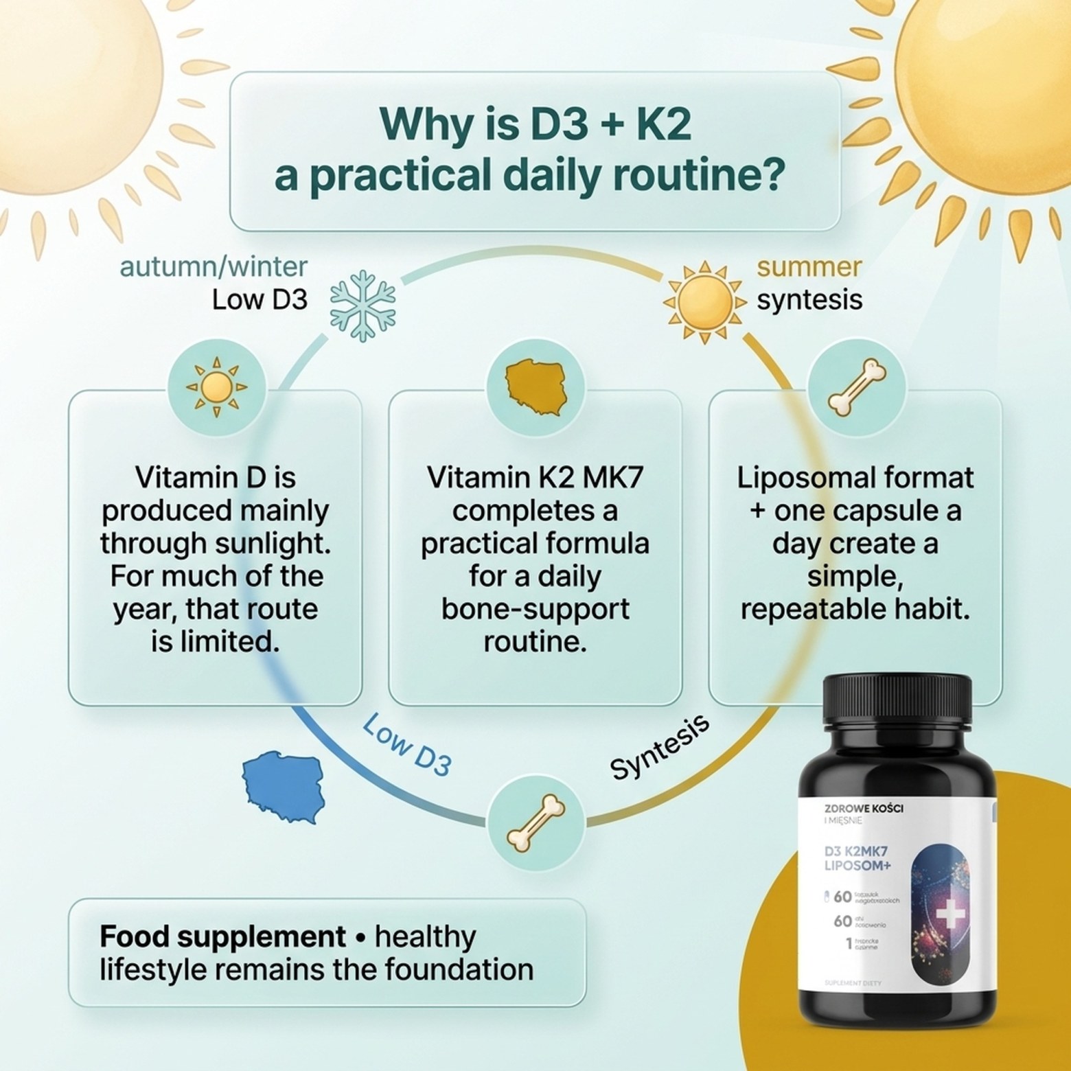 D3 K2 MK7 Liposom+ - Vitamin D 2000 IU + K2 MK7 in Liposomes