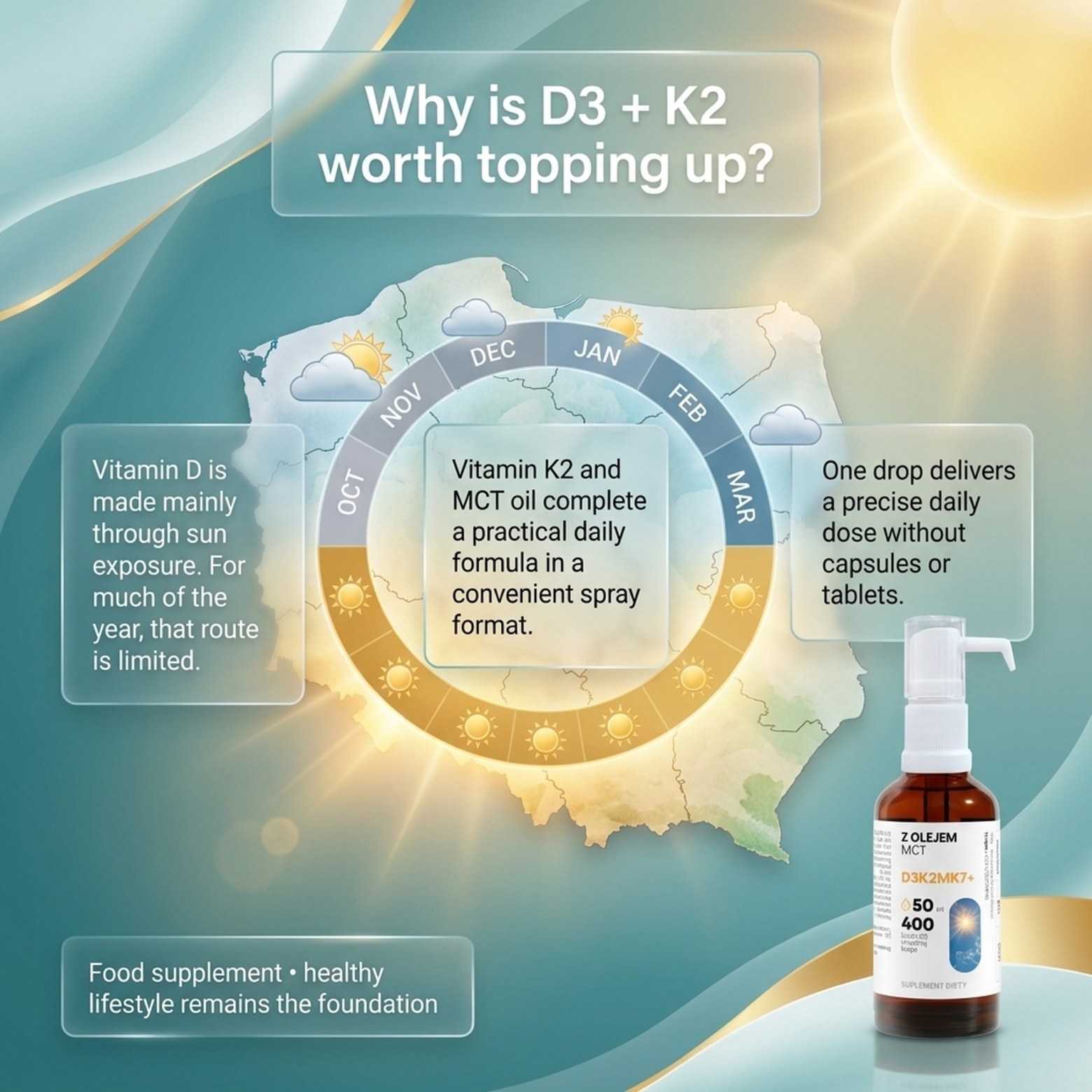 Vitamin D3 + K2 MK7 with MCT Oil - 2000 IU - Drops 50 ml